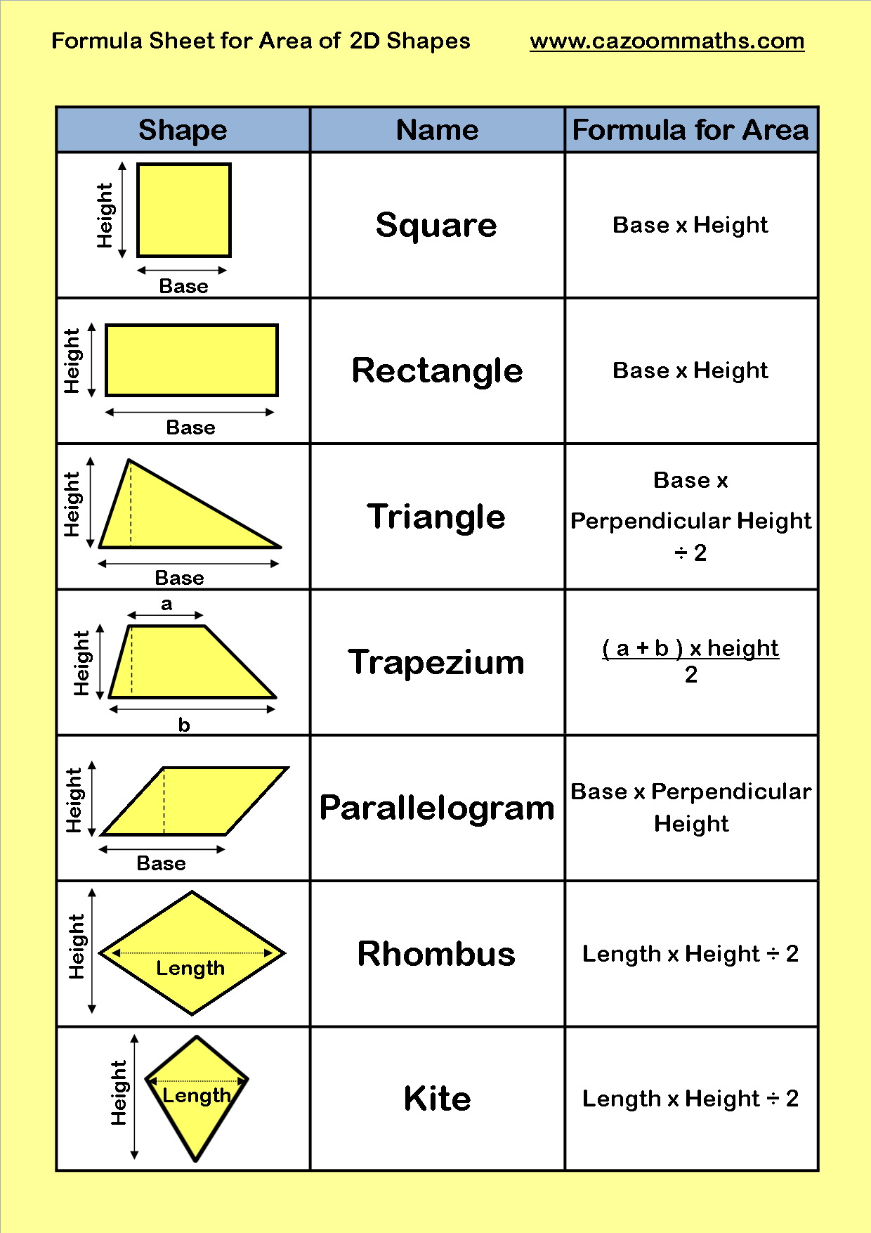 Geometry Teaching Resources | Printable Geometry Resources