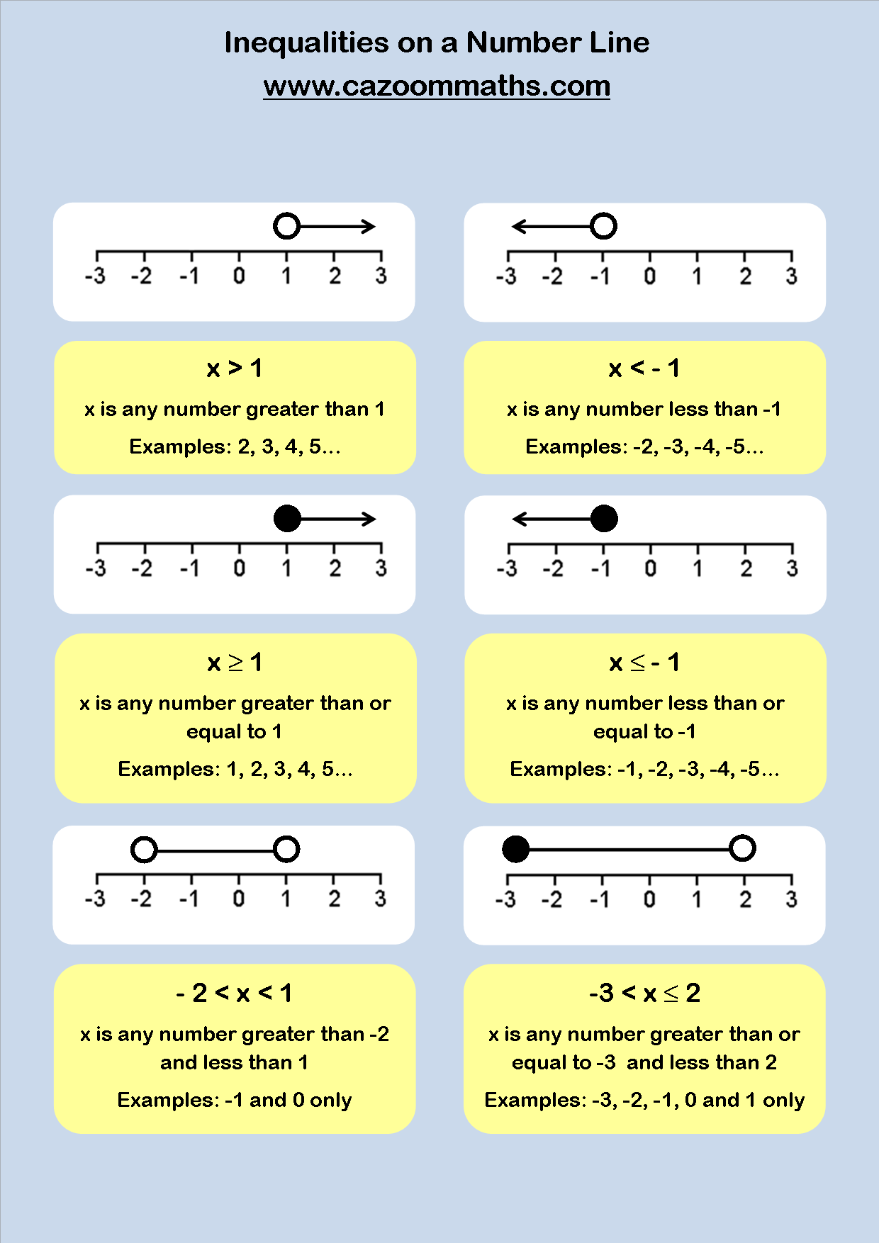 Fun Algebra Teaching Resources | Free Printable PDF Downloads