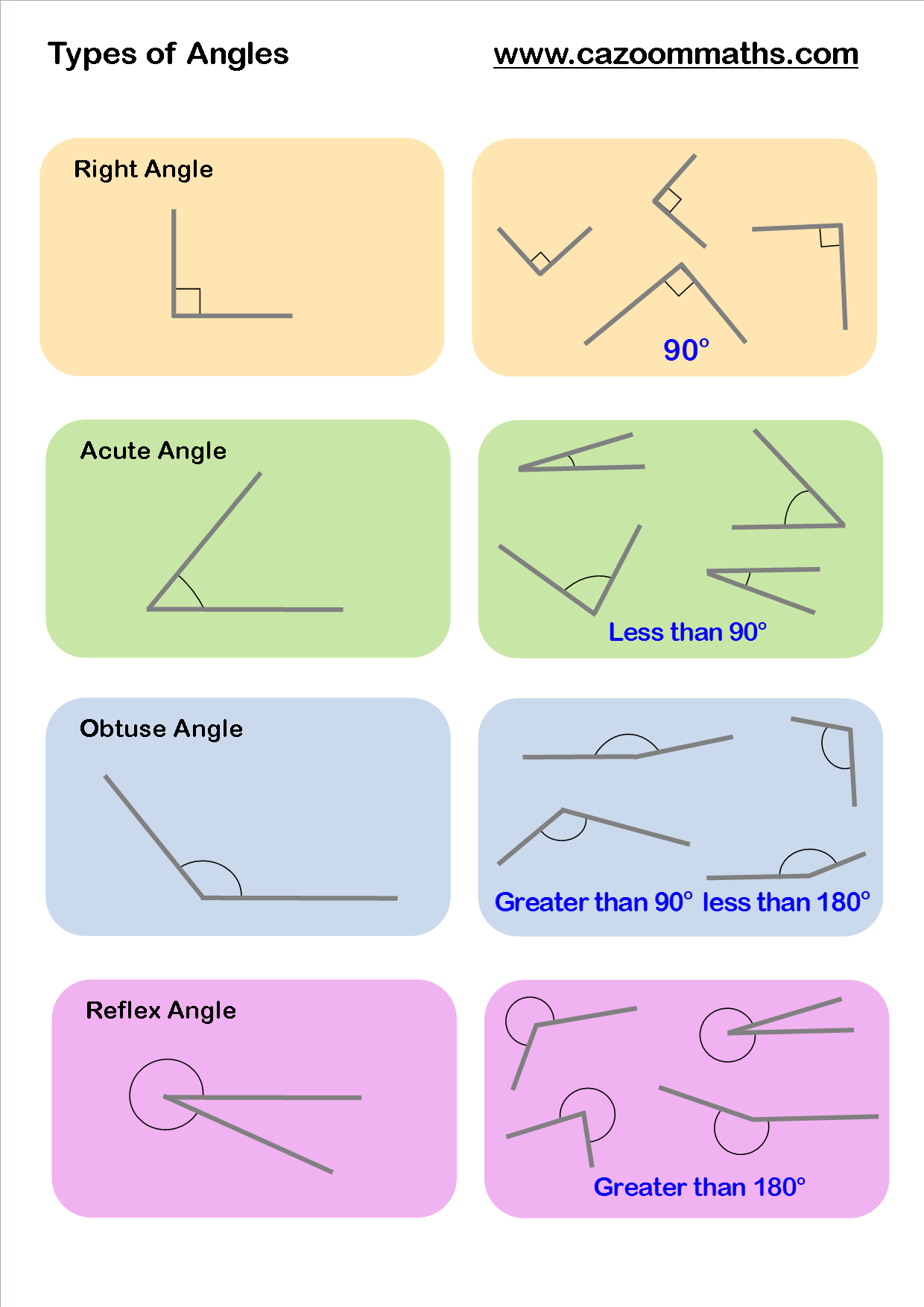 Geometry Teaching Resources | Printable Geometry Resources
