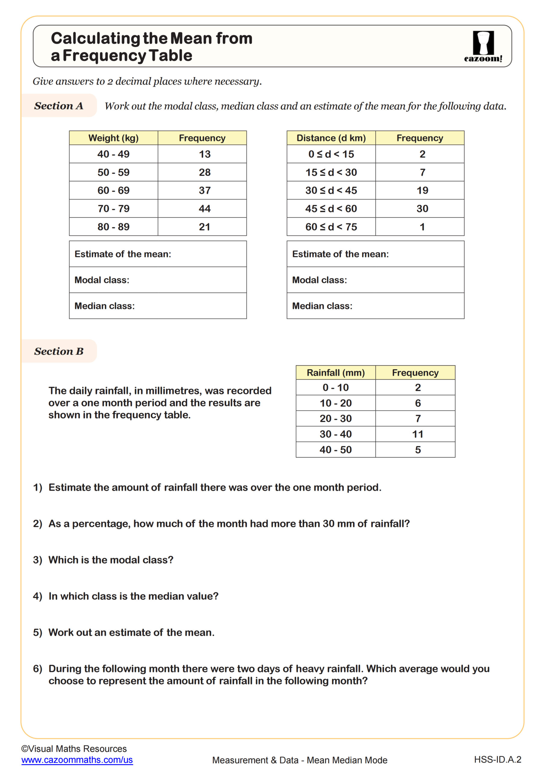 Preview of Calculating the Mean from a Frequency Table