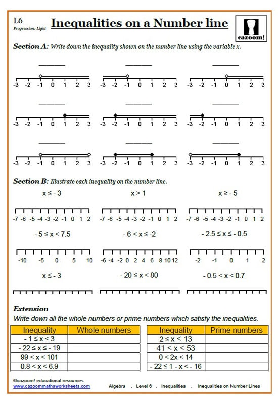 common-core-aligned-inequalities-worksheets-cazoom-math