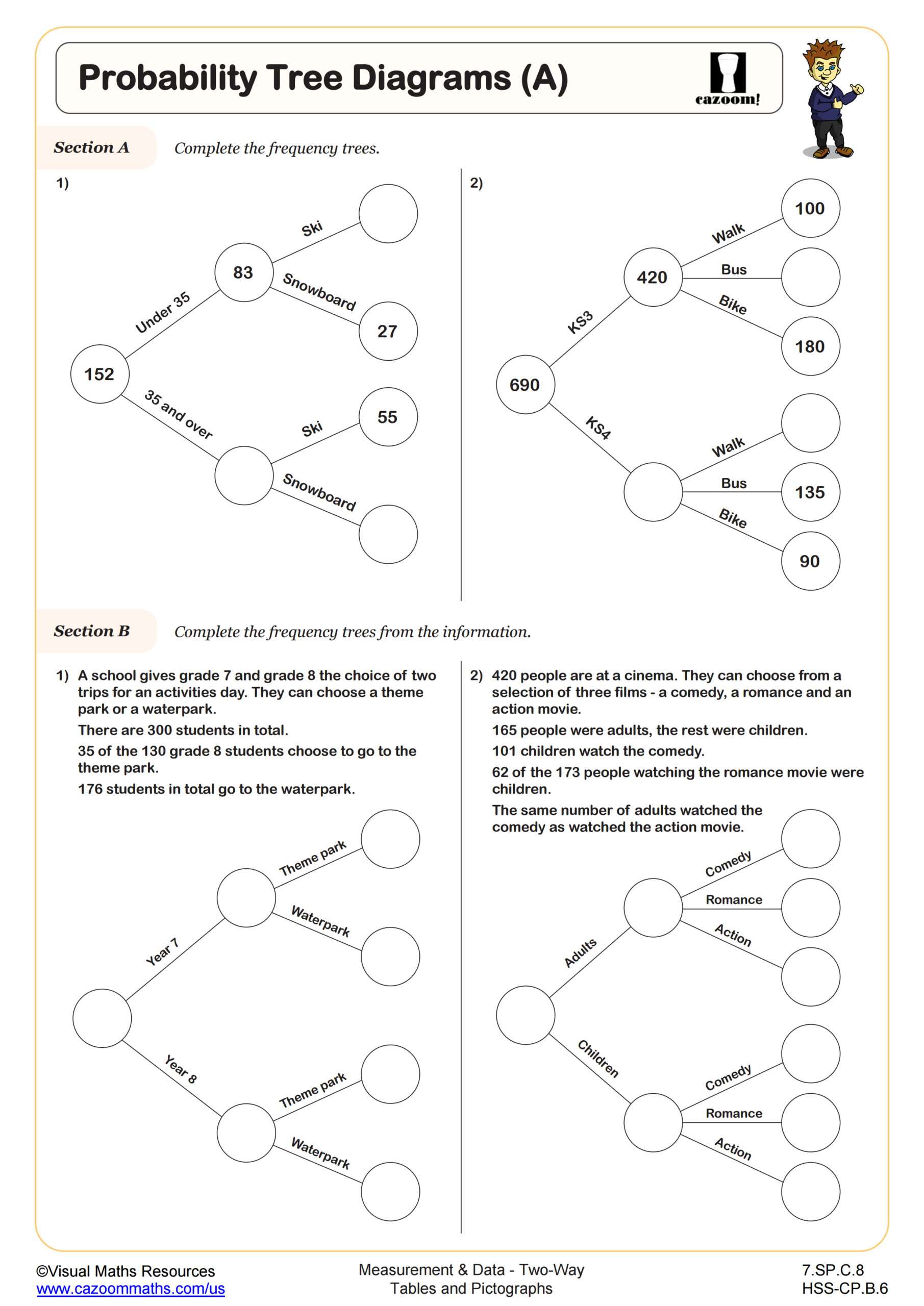 Preview of Probability Tree Diagrams (A)