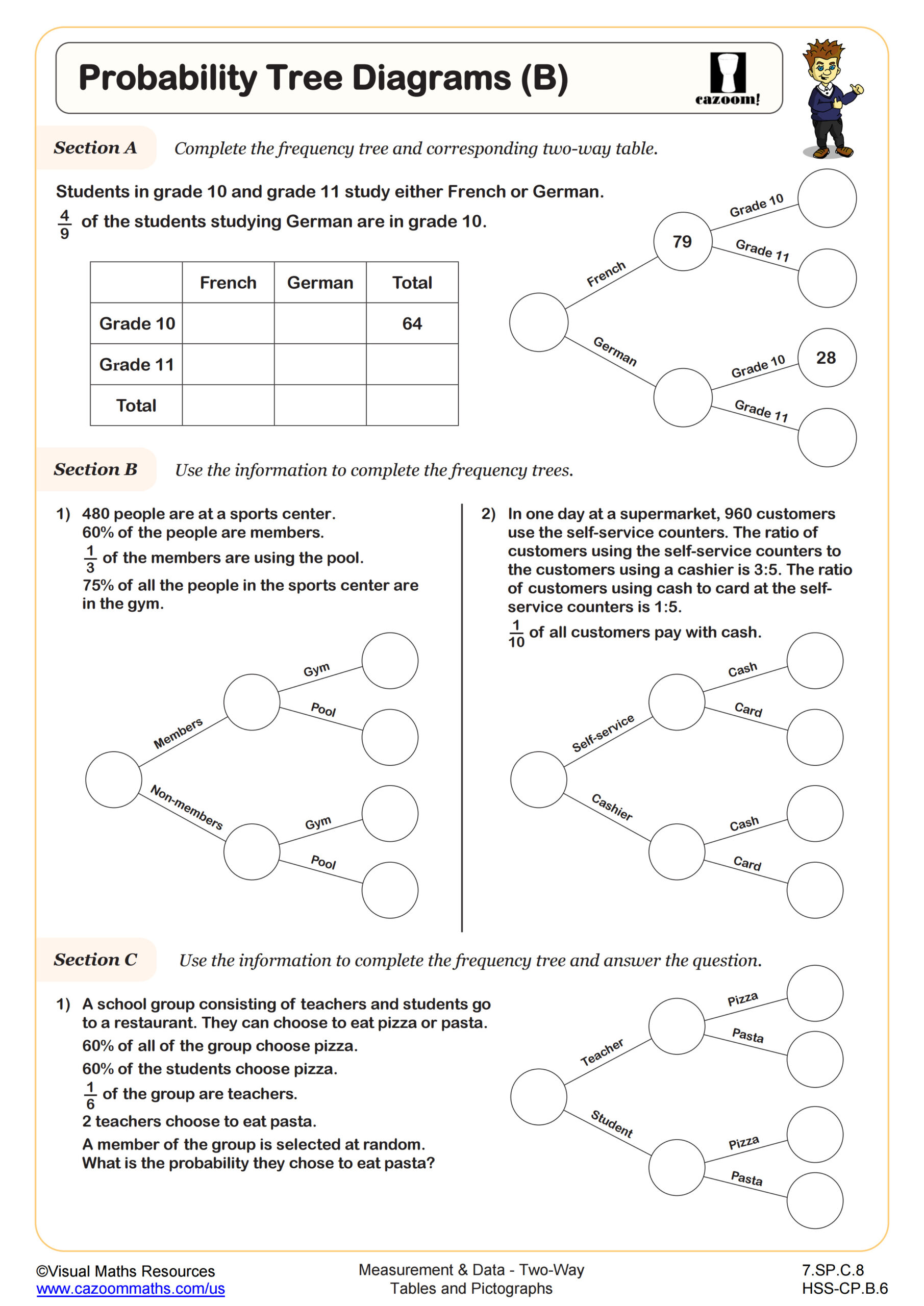 Preview of Probability Tree Diagrams (B)