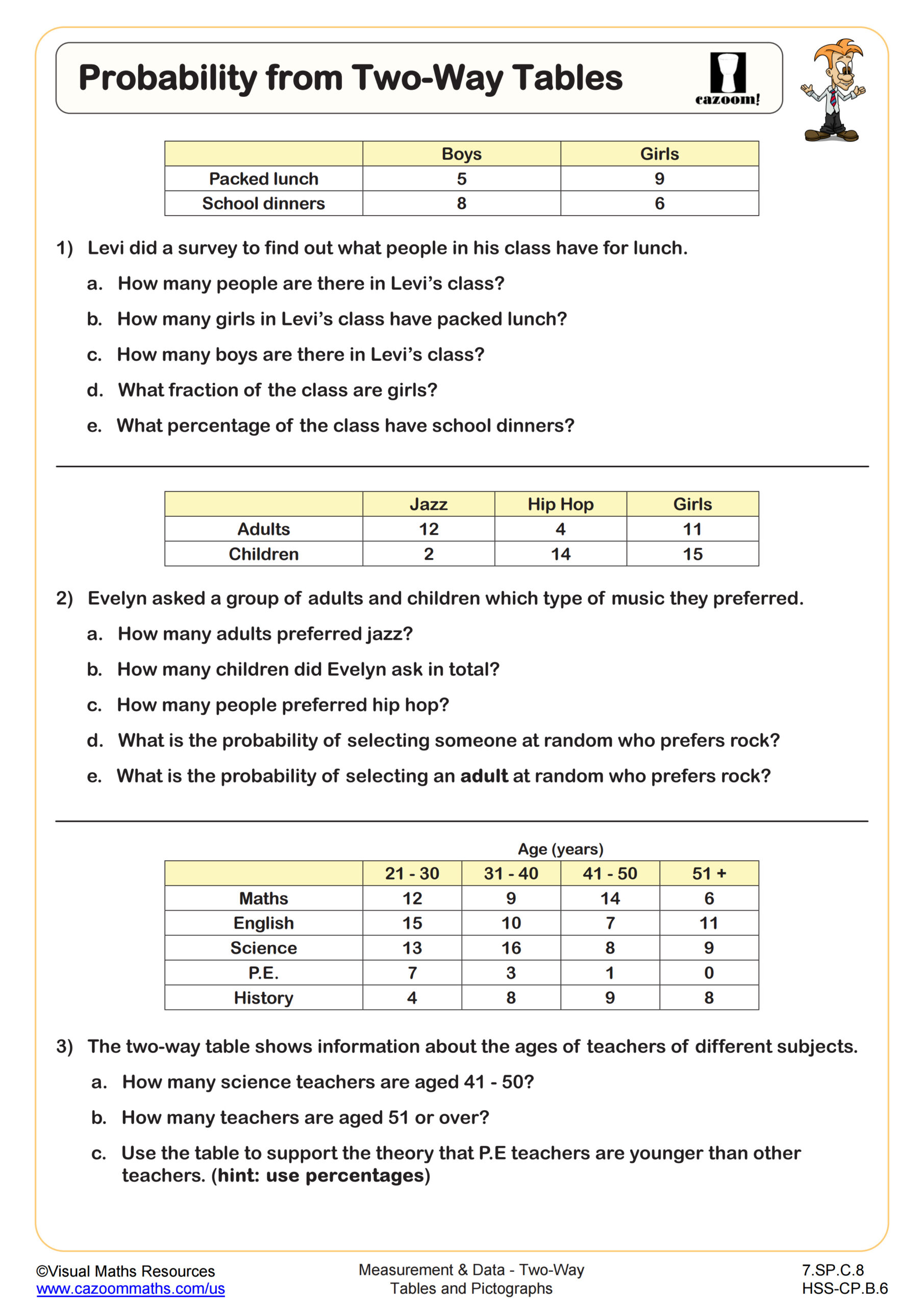 Preview of Probability from Two-Way Tables