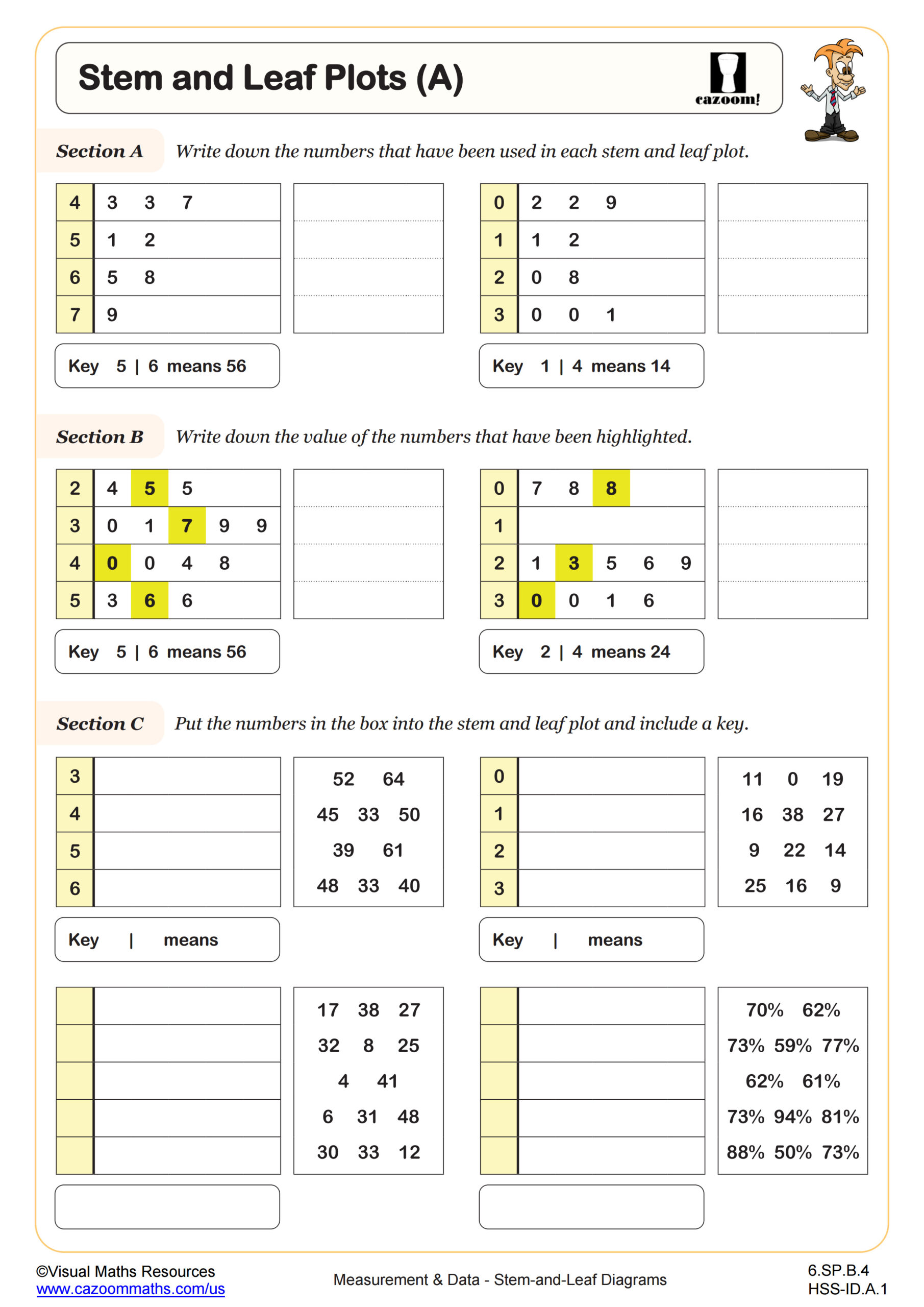 Preview of Stem and Leaf Plots (A)