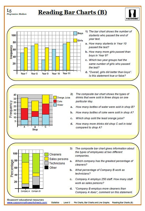 pie charts bar charts and line graphs printable pdf math worksheets