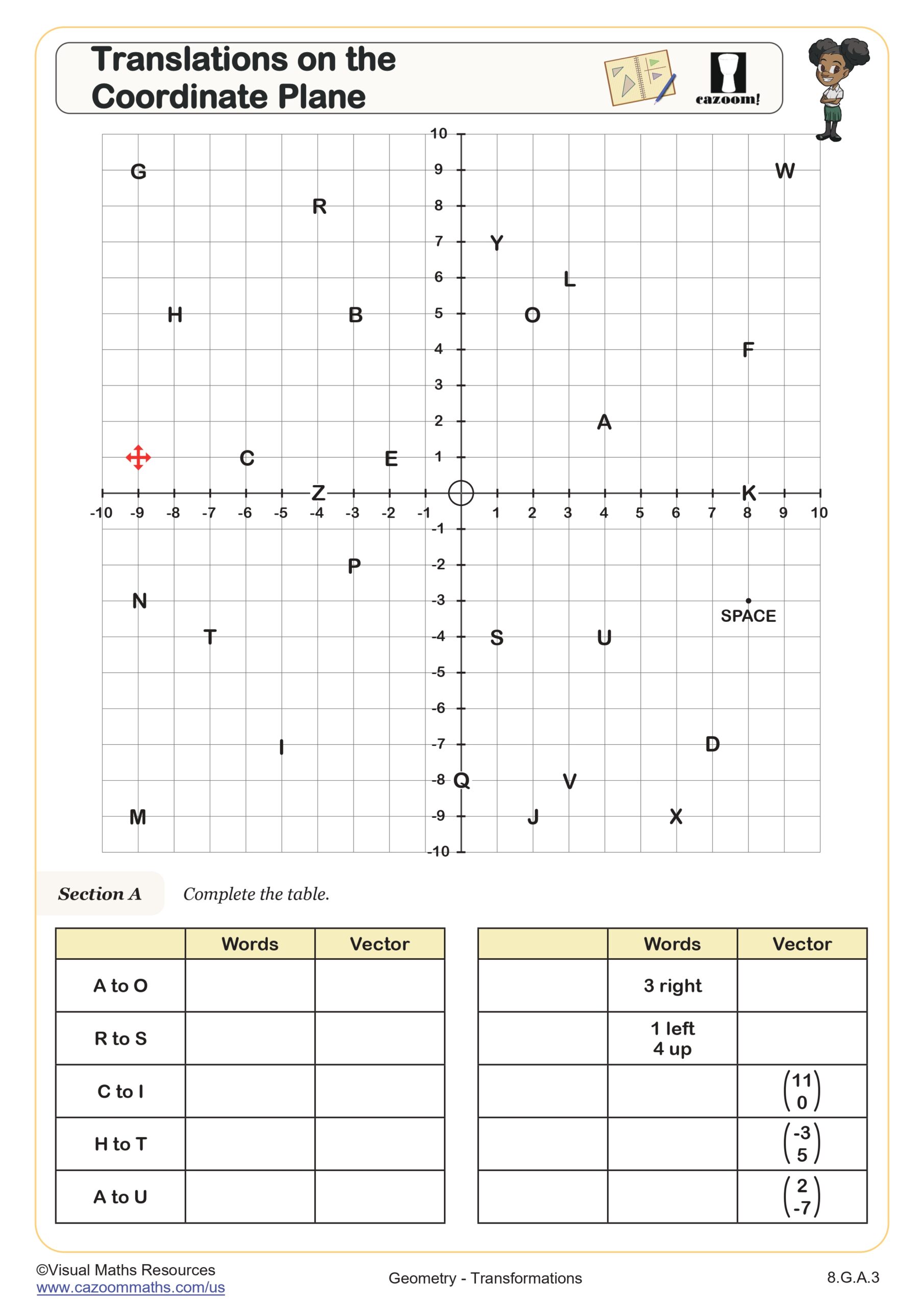 Preview of Translations on the Coordinate Plane