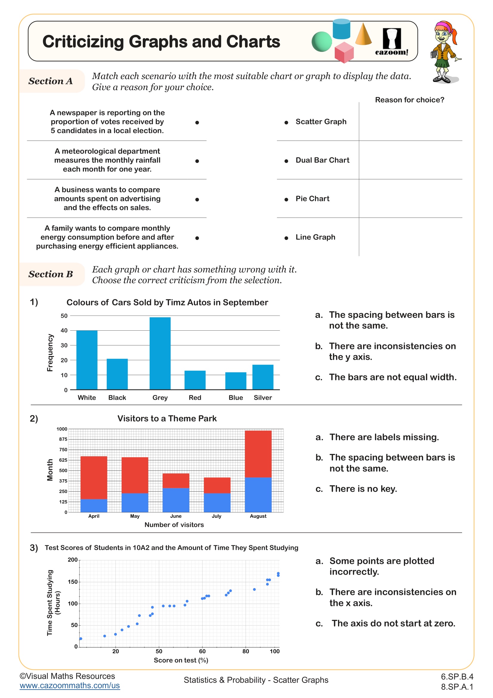 Preview of Criticising Graphs and Charts