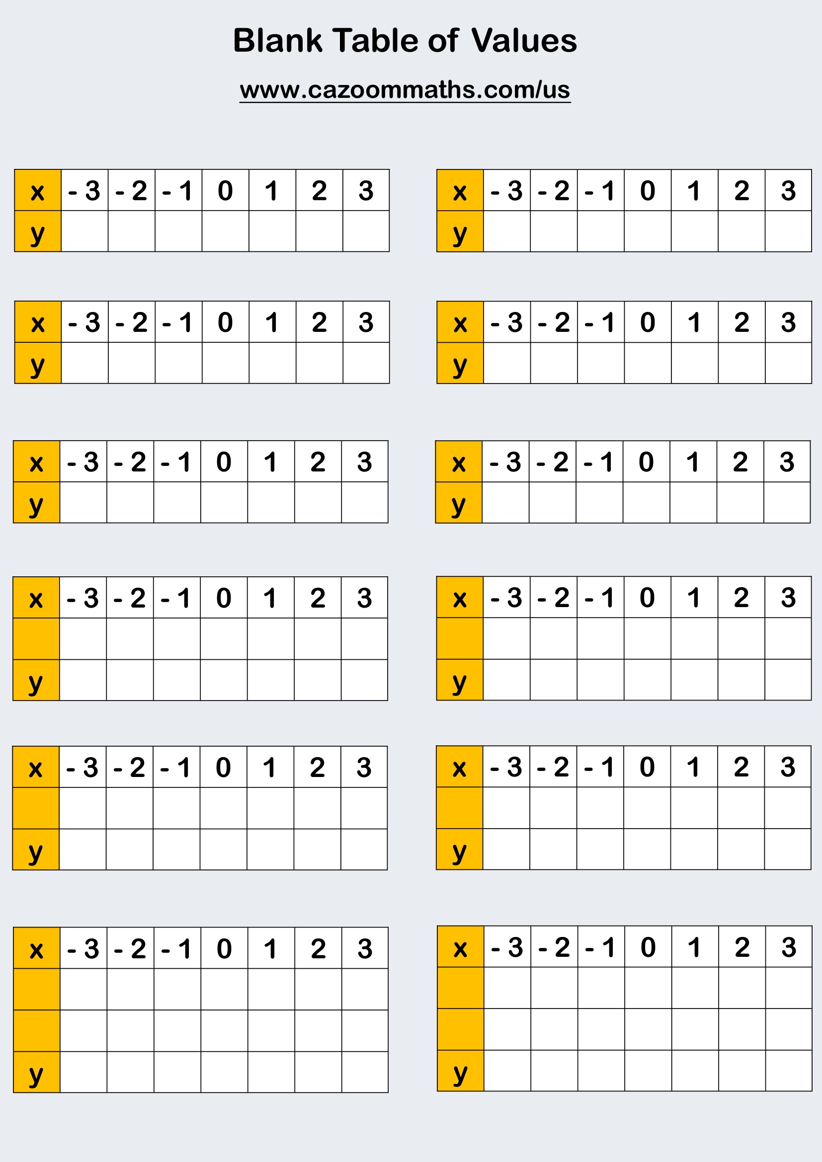 Preview of Blank Table of Values