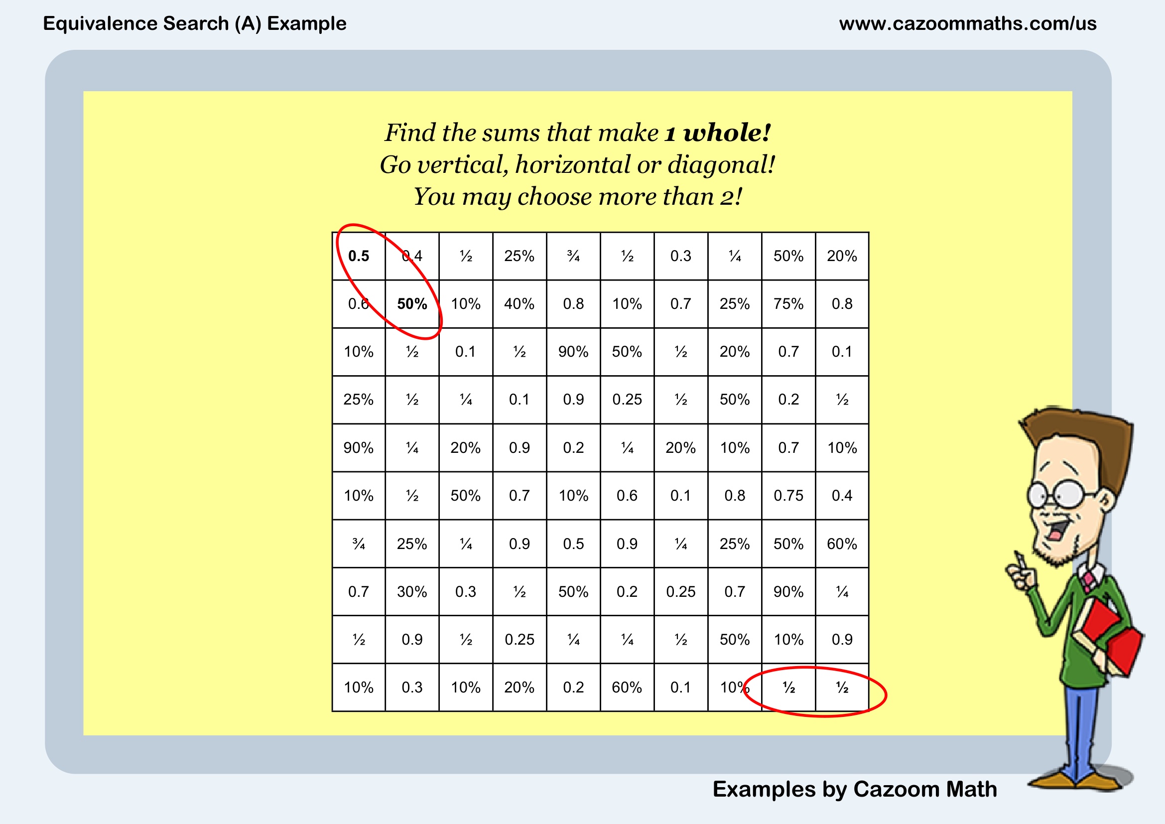 Preview of Equivalence Search (A)