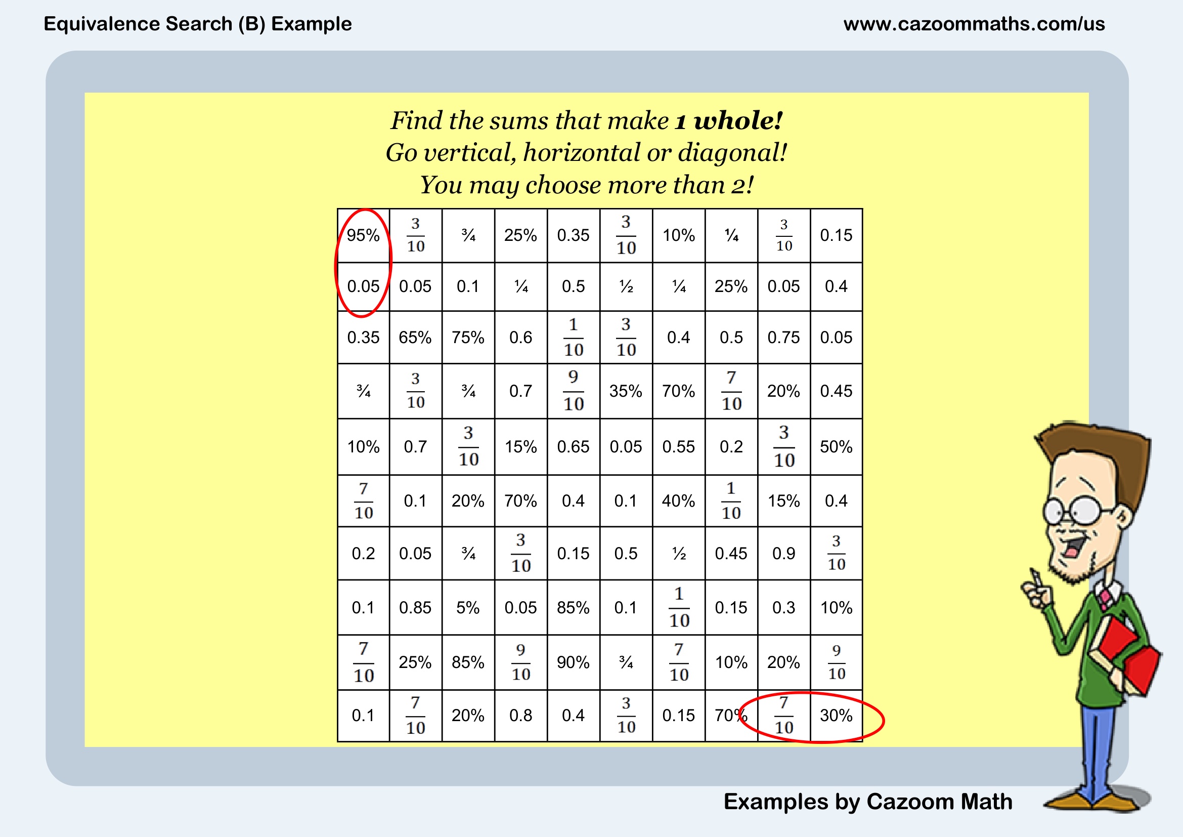 Preview of Equivalence Search (B)