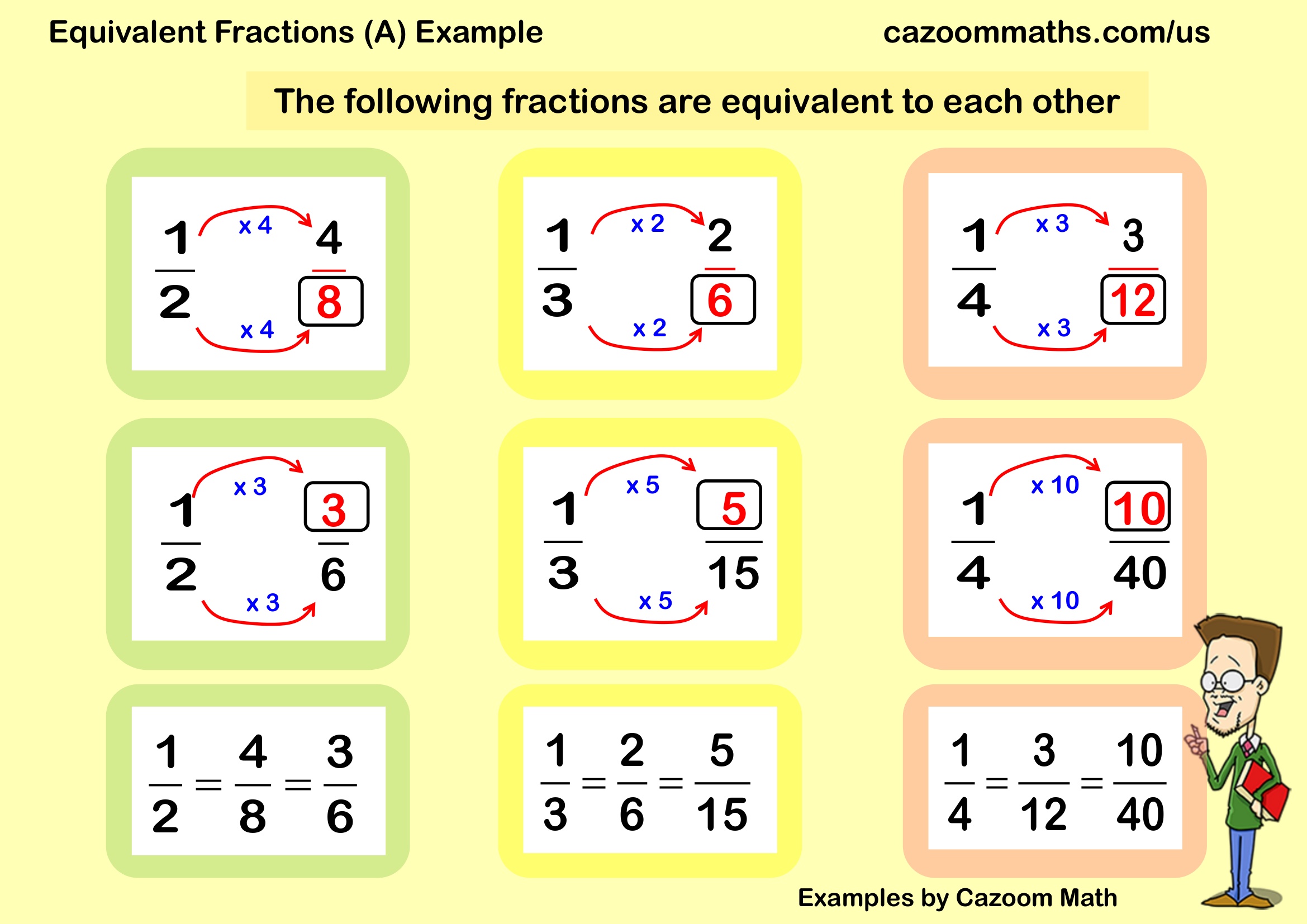 Preview of Equivalent Fractions (A)