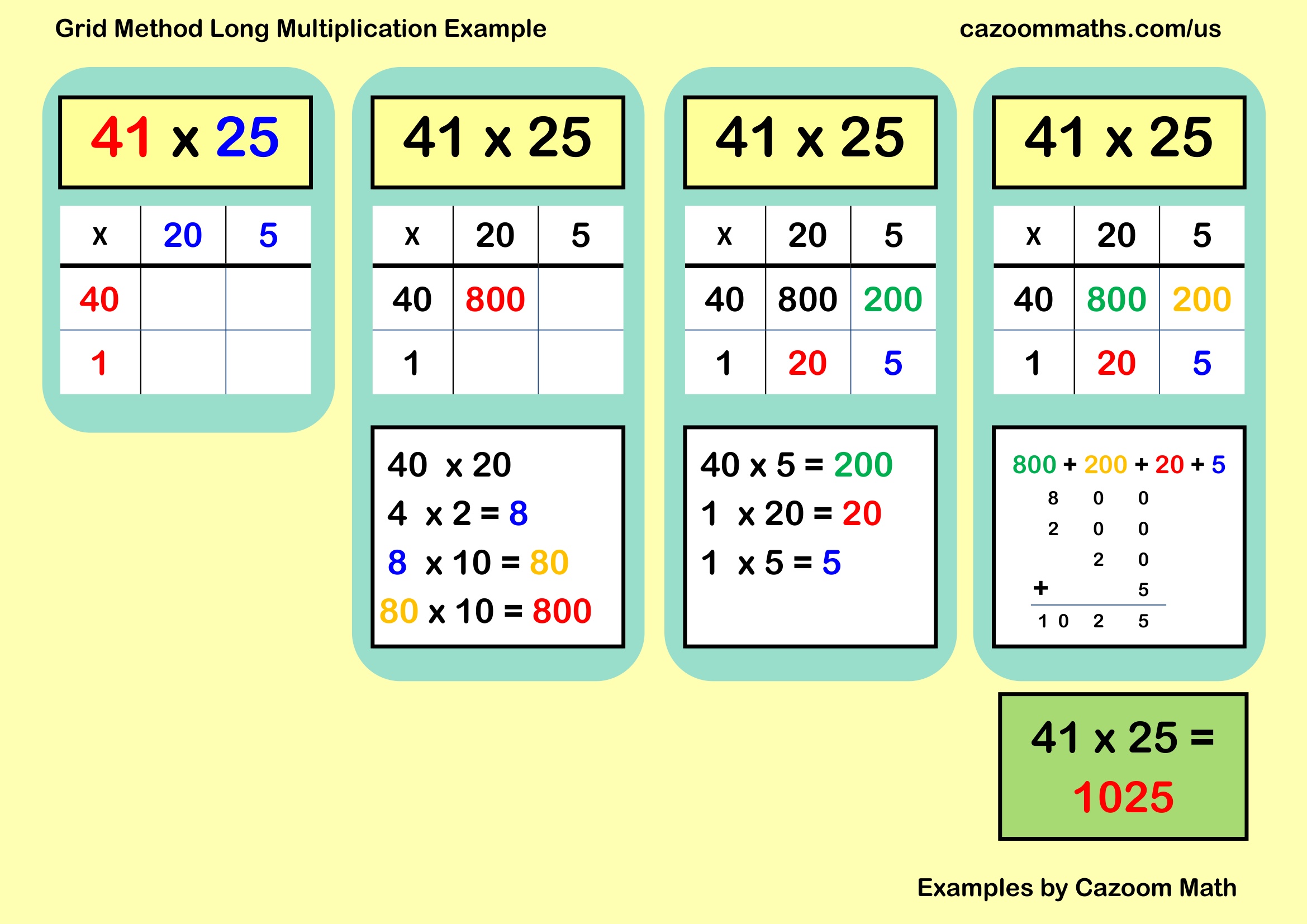 Preview of Grid Method Long Multiplication