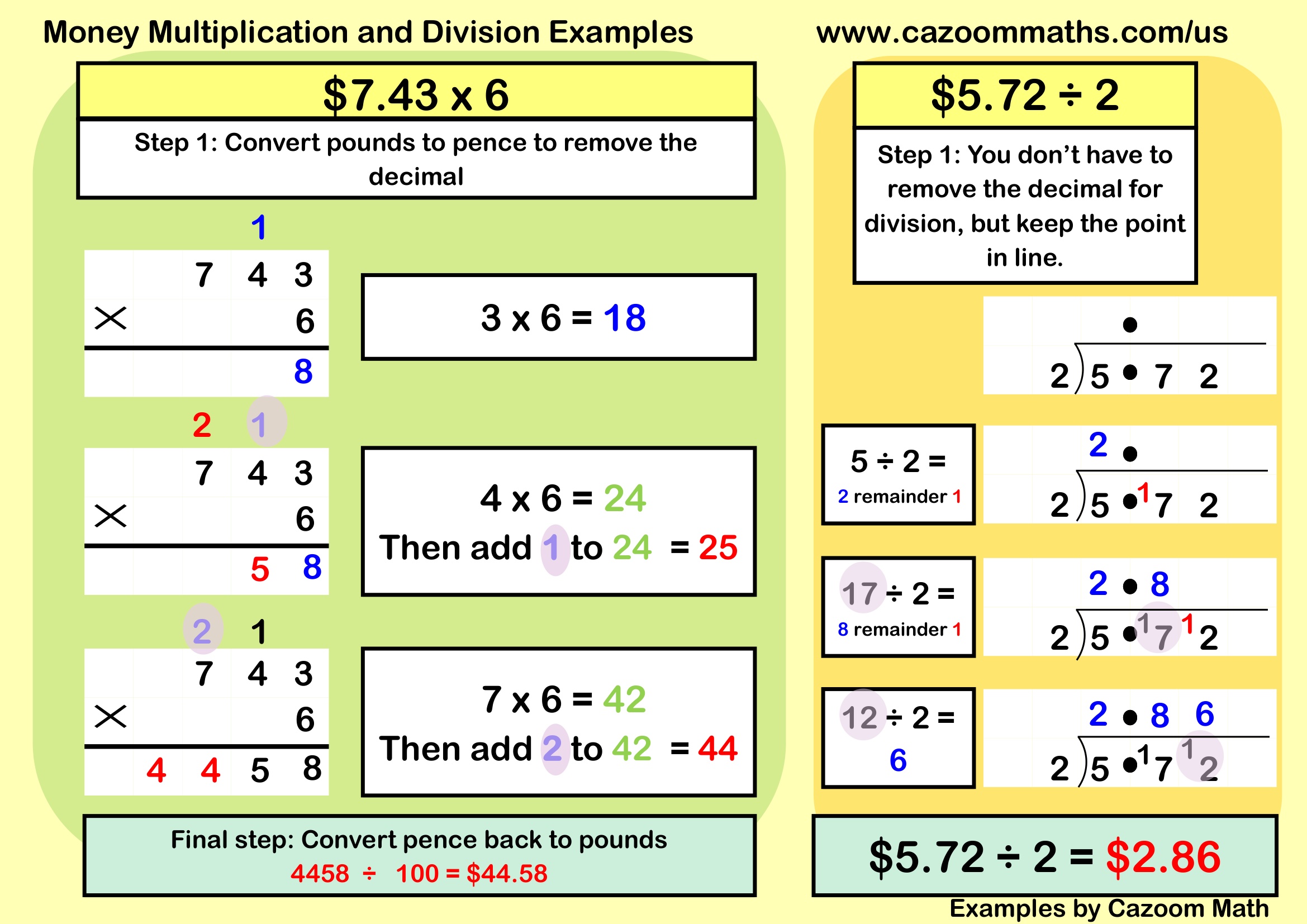 Preview of Money Multiplication and Division