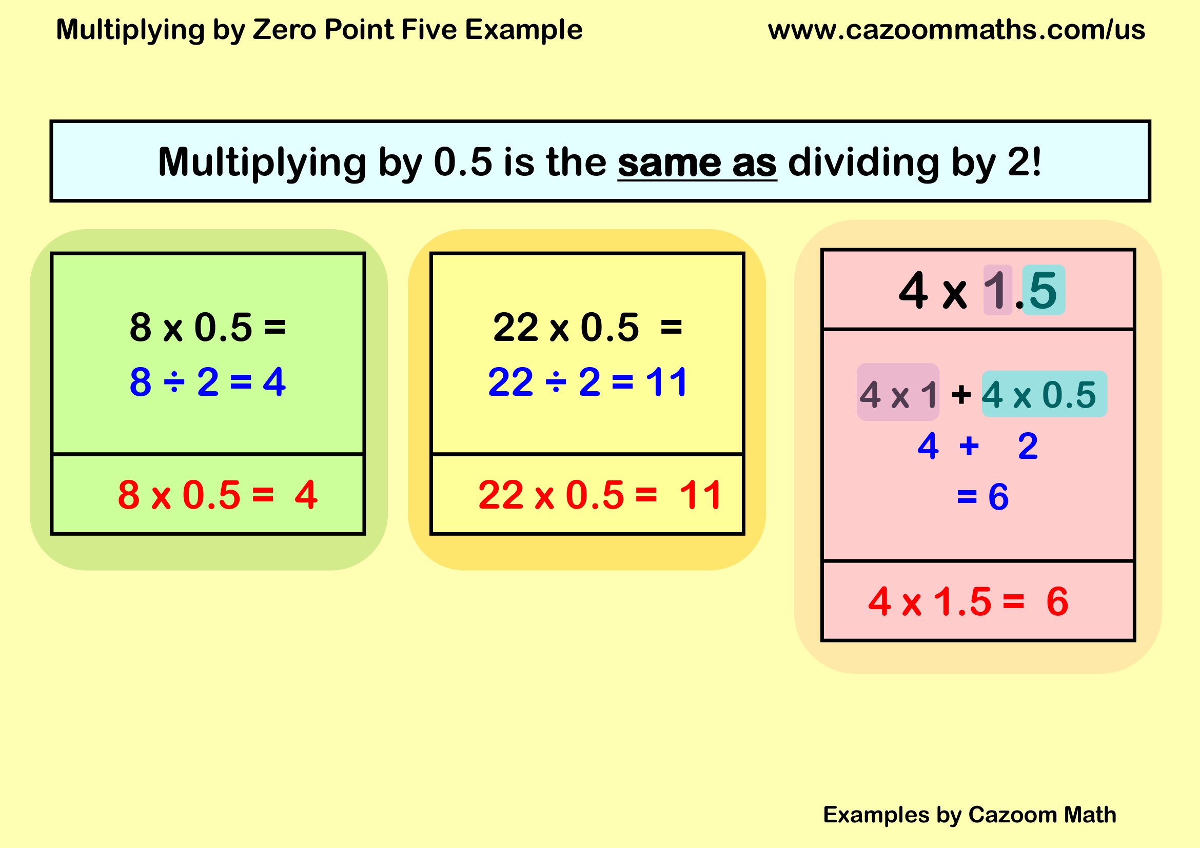 Preview of Multiplying by Zero Point Five