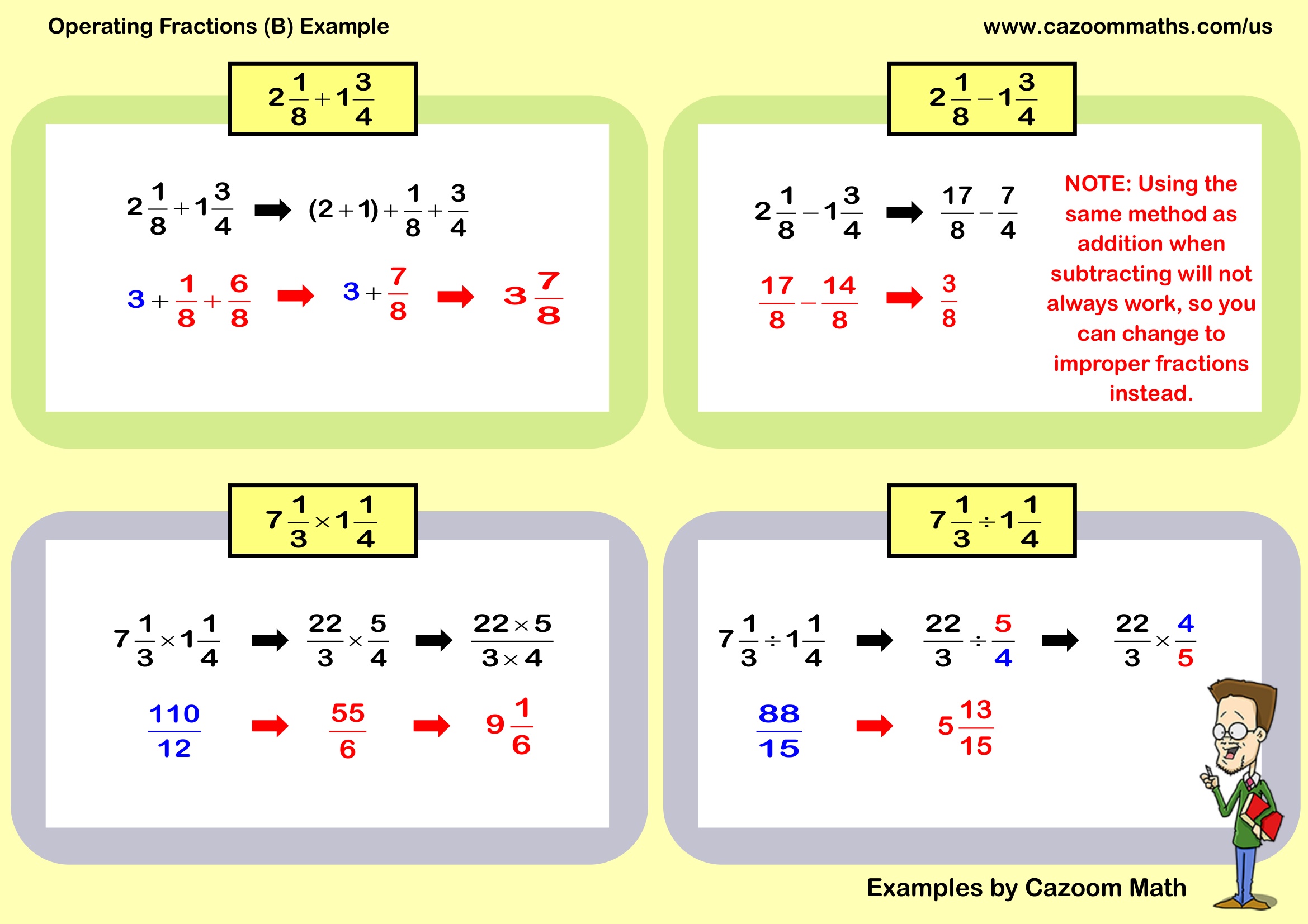 Preview of Operating Fractions (B)