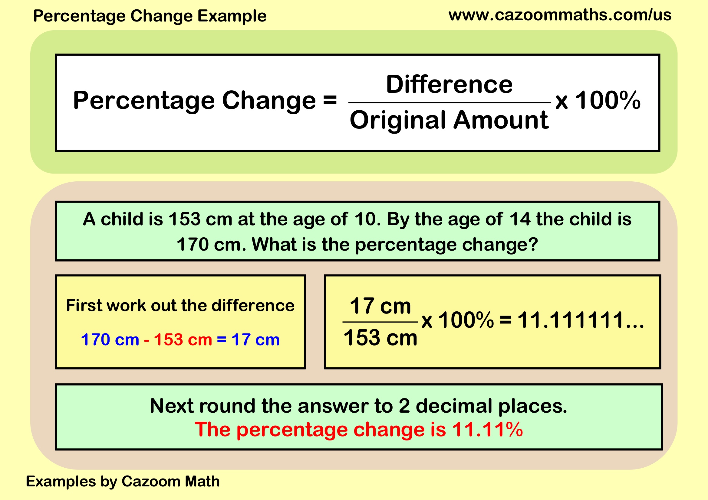 Preview of Percentage Change
