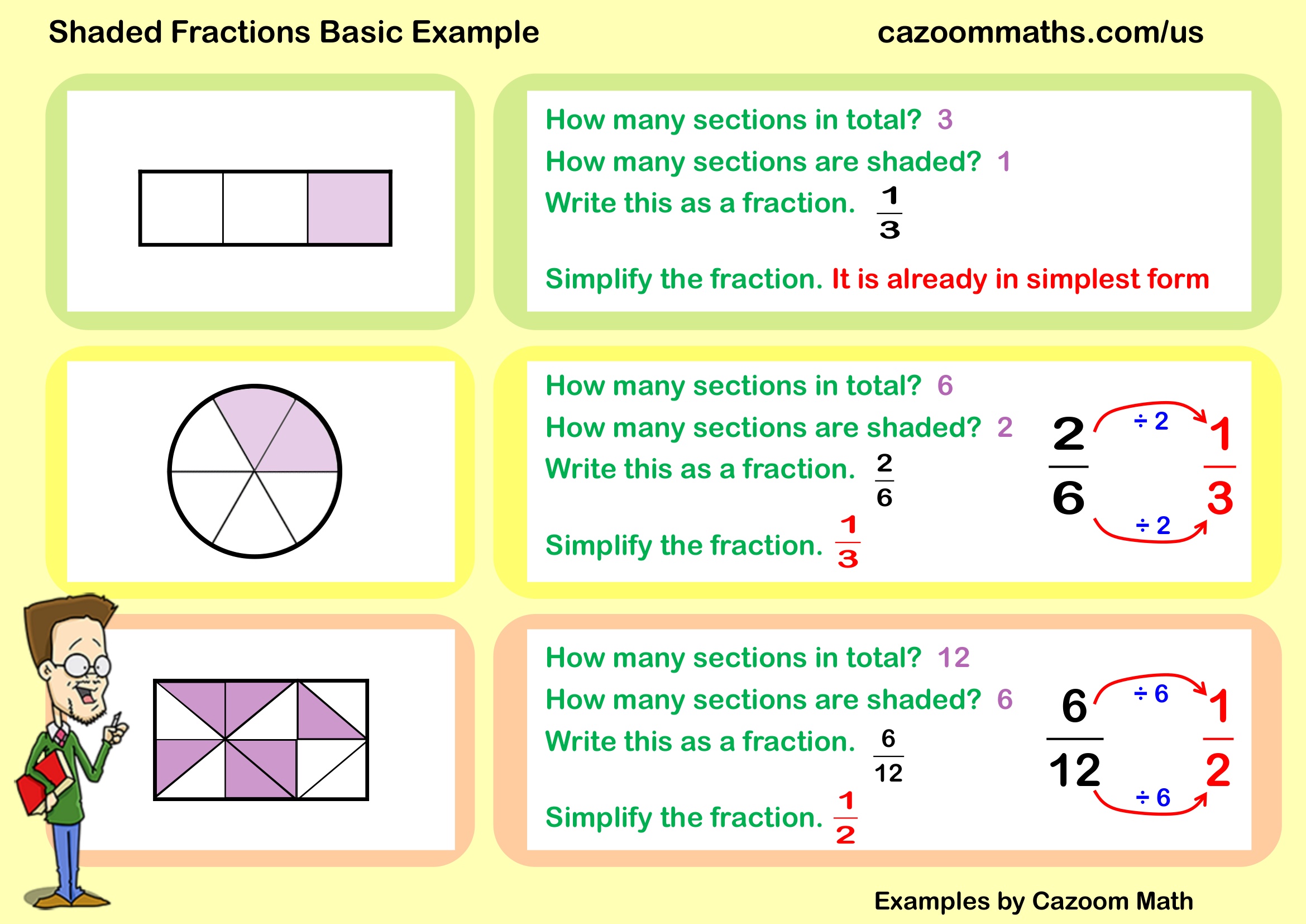 Preview of Shaded Fractions Basic