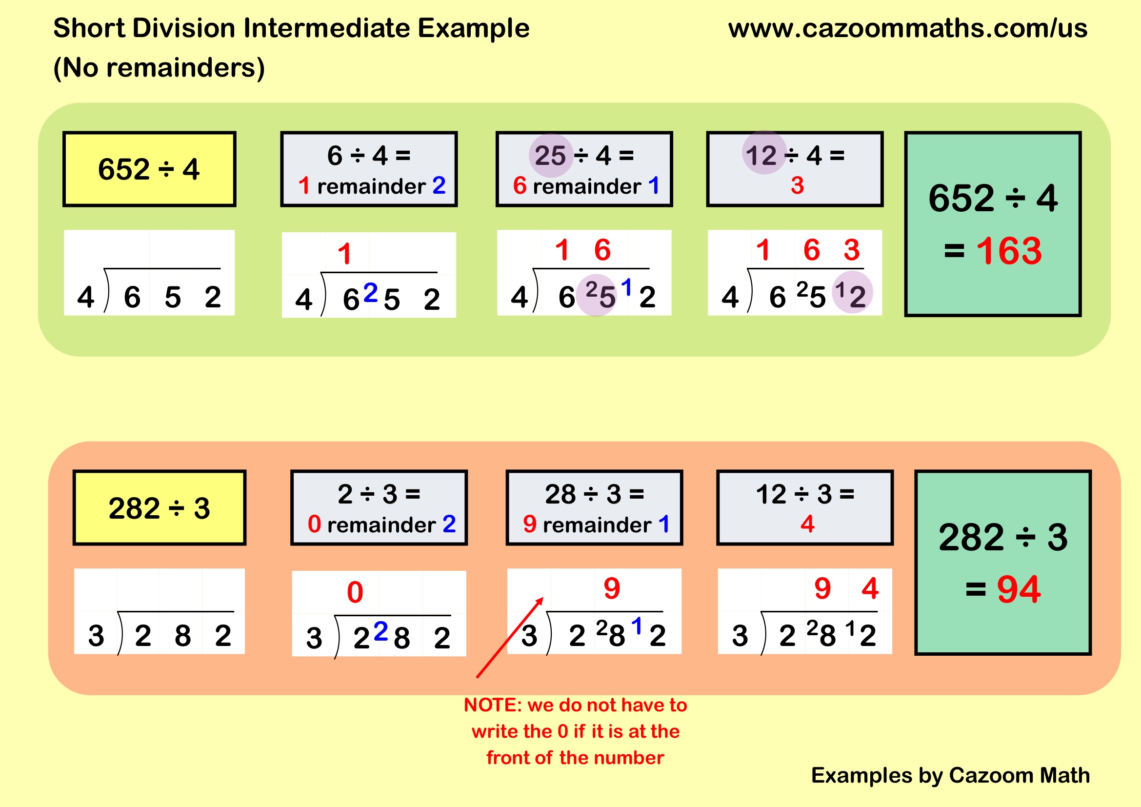 Preview of Short Division Intermediate