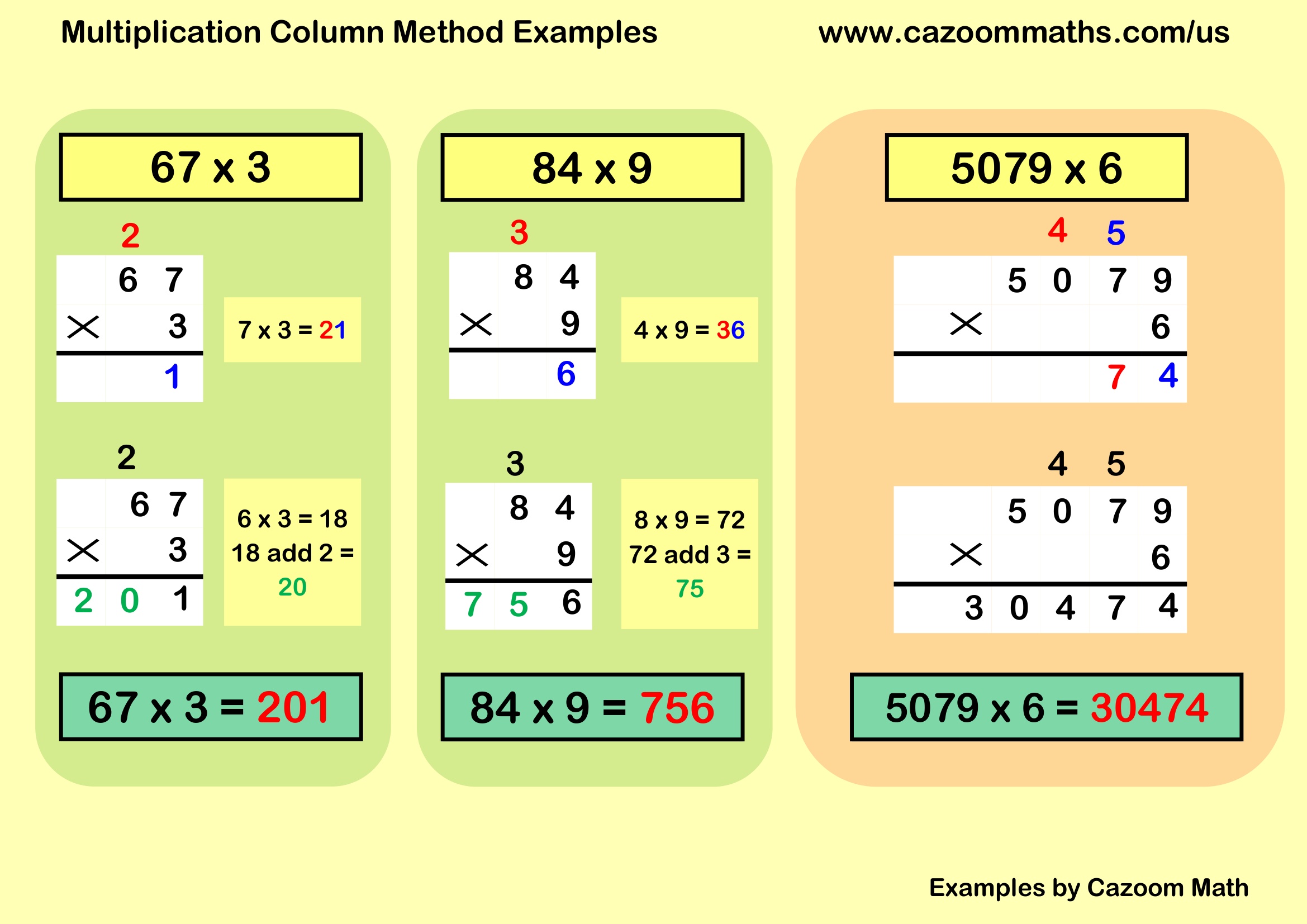 Preview of Multiplication Column Method