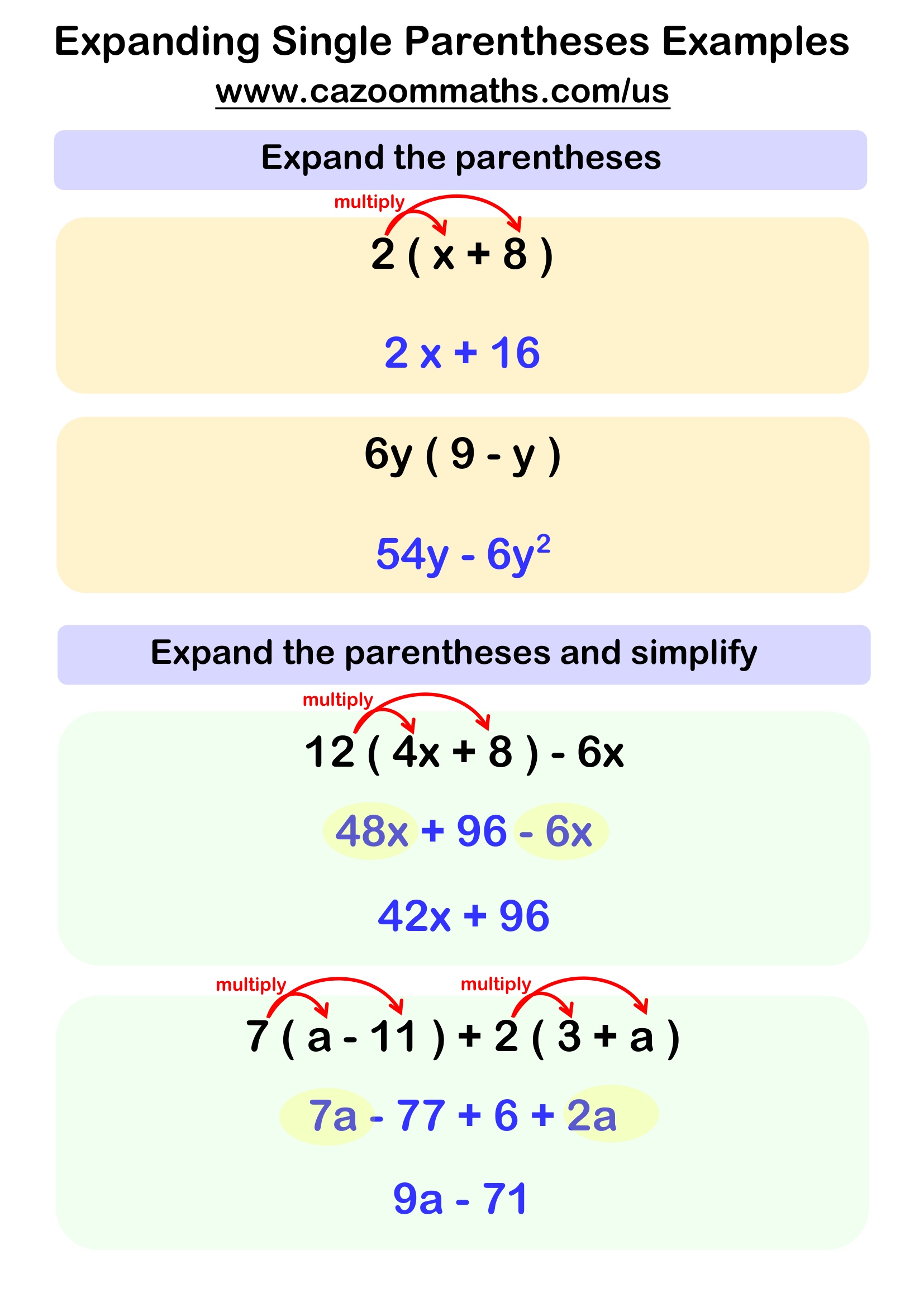 Preview of Expanding Single Parentheses Examples