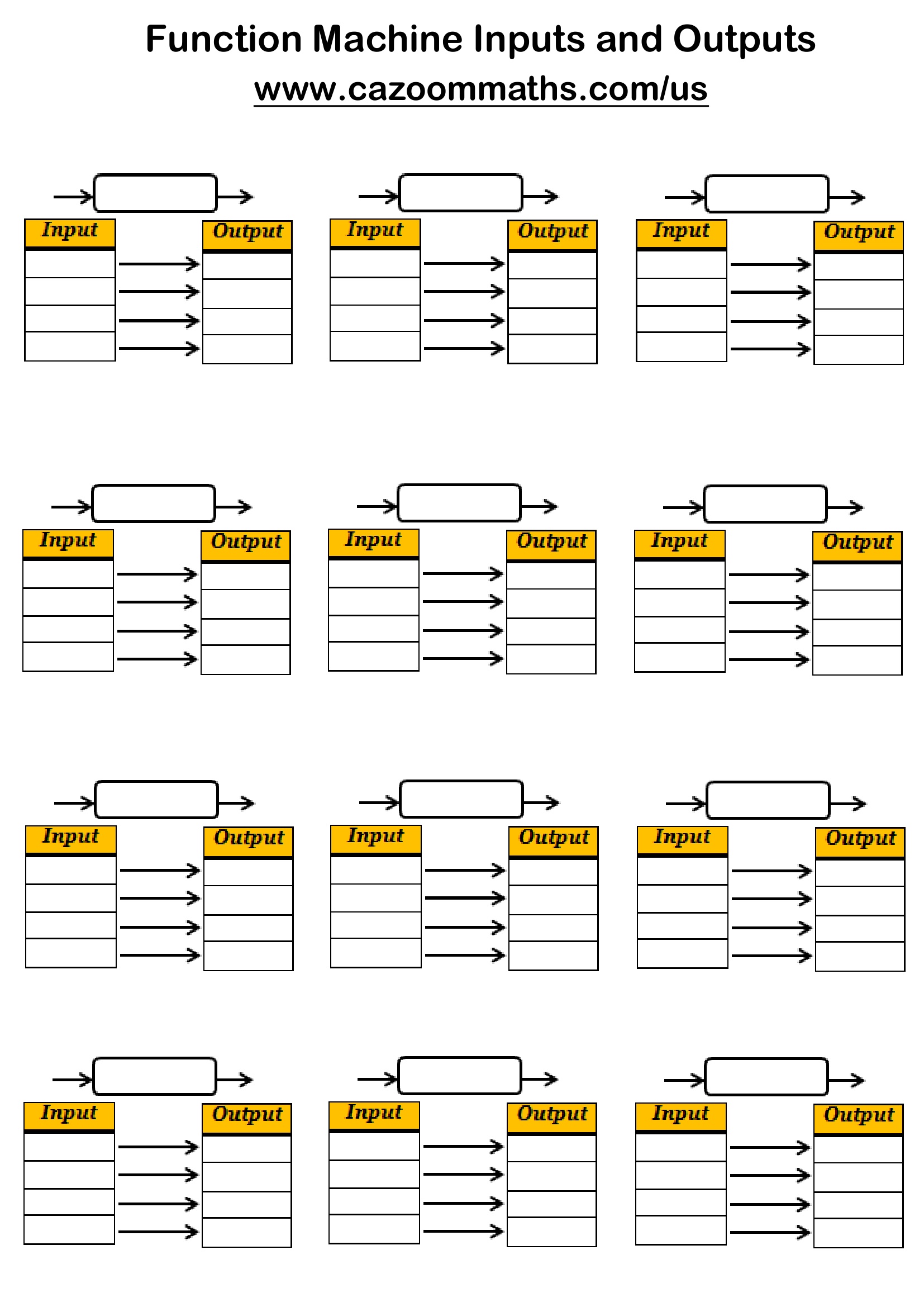 Preview of Function Machine Inputs and Outputs