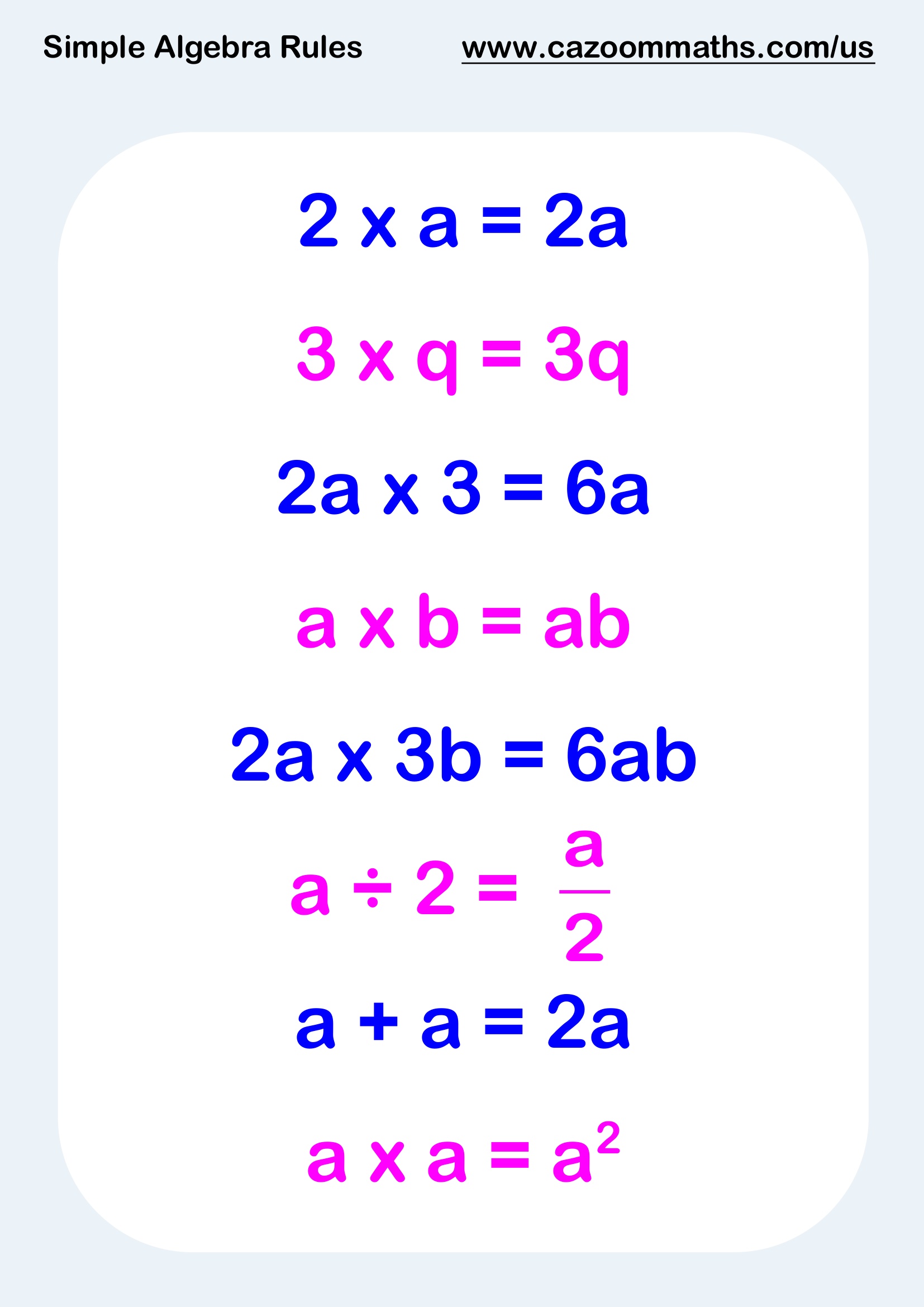 Preview of Simple Algebra Rules