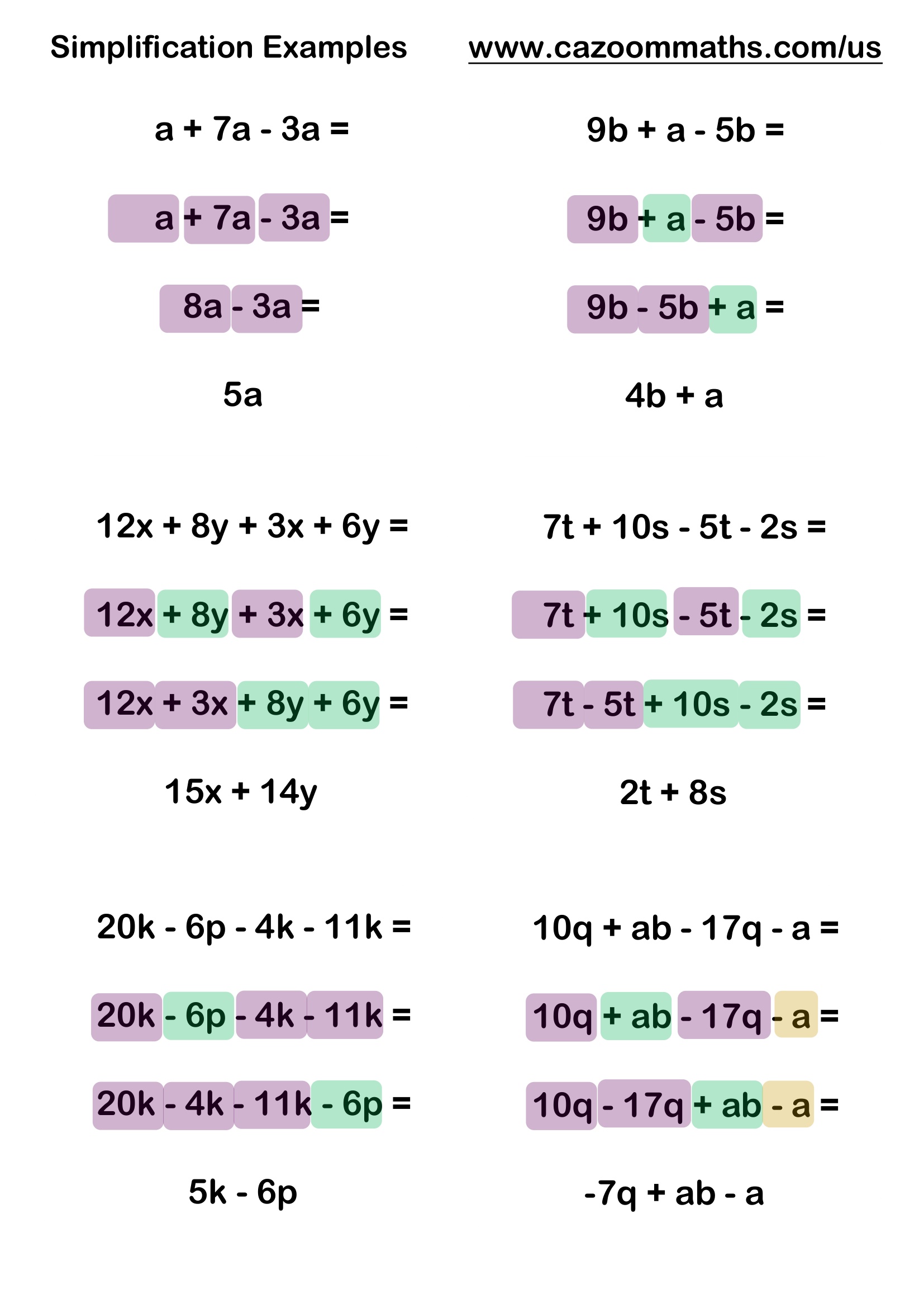 Preview of Simplification Examples