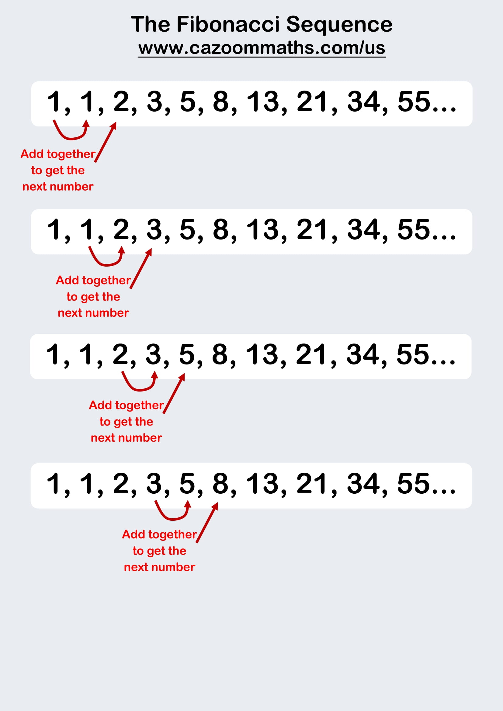 Preview of The Fibonacci Sequence