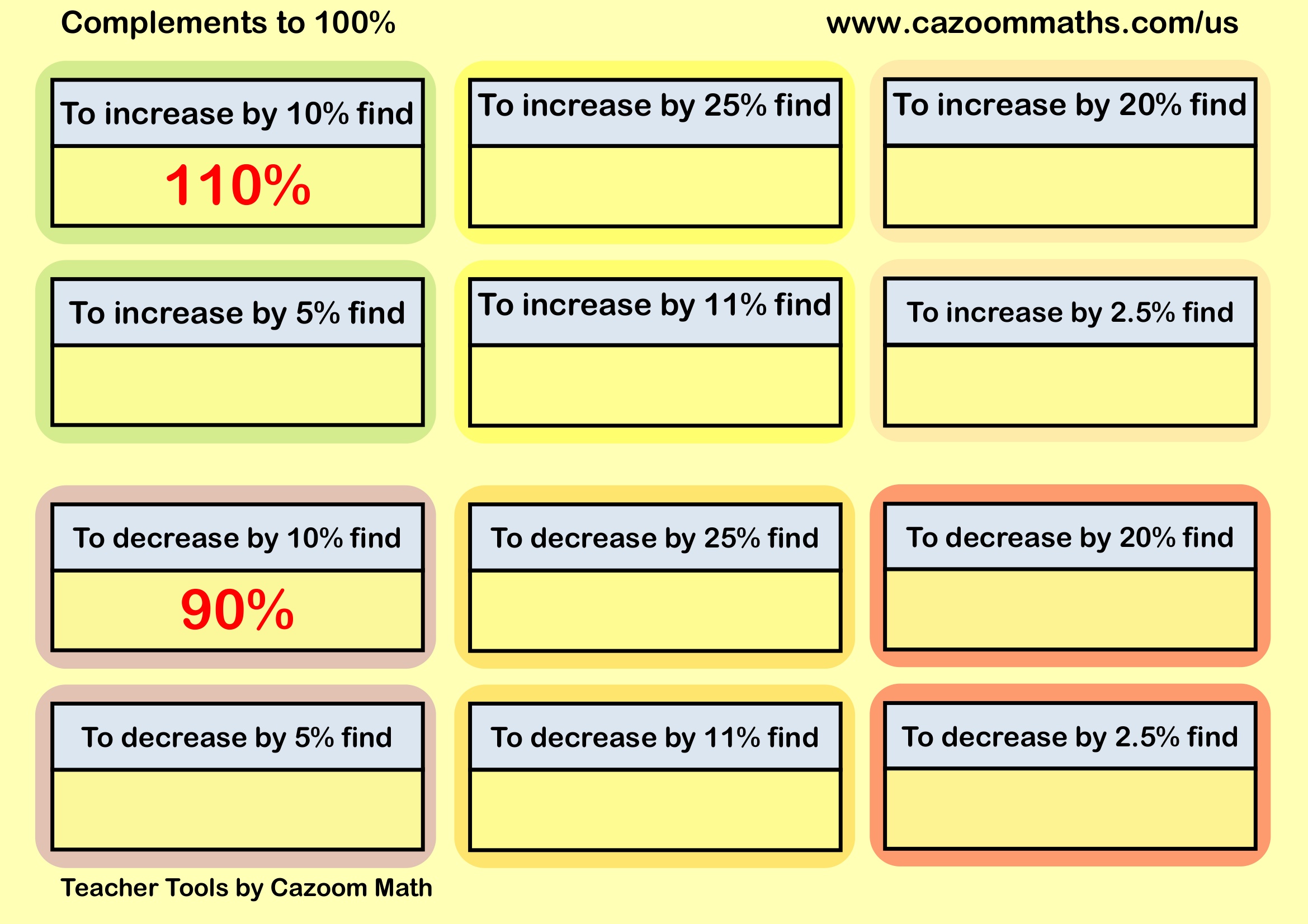Preview of Complements to 100 Per Cent