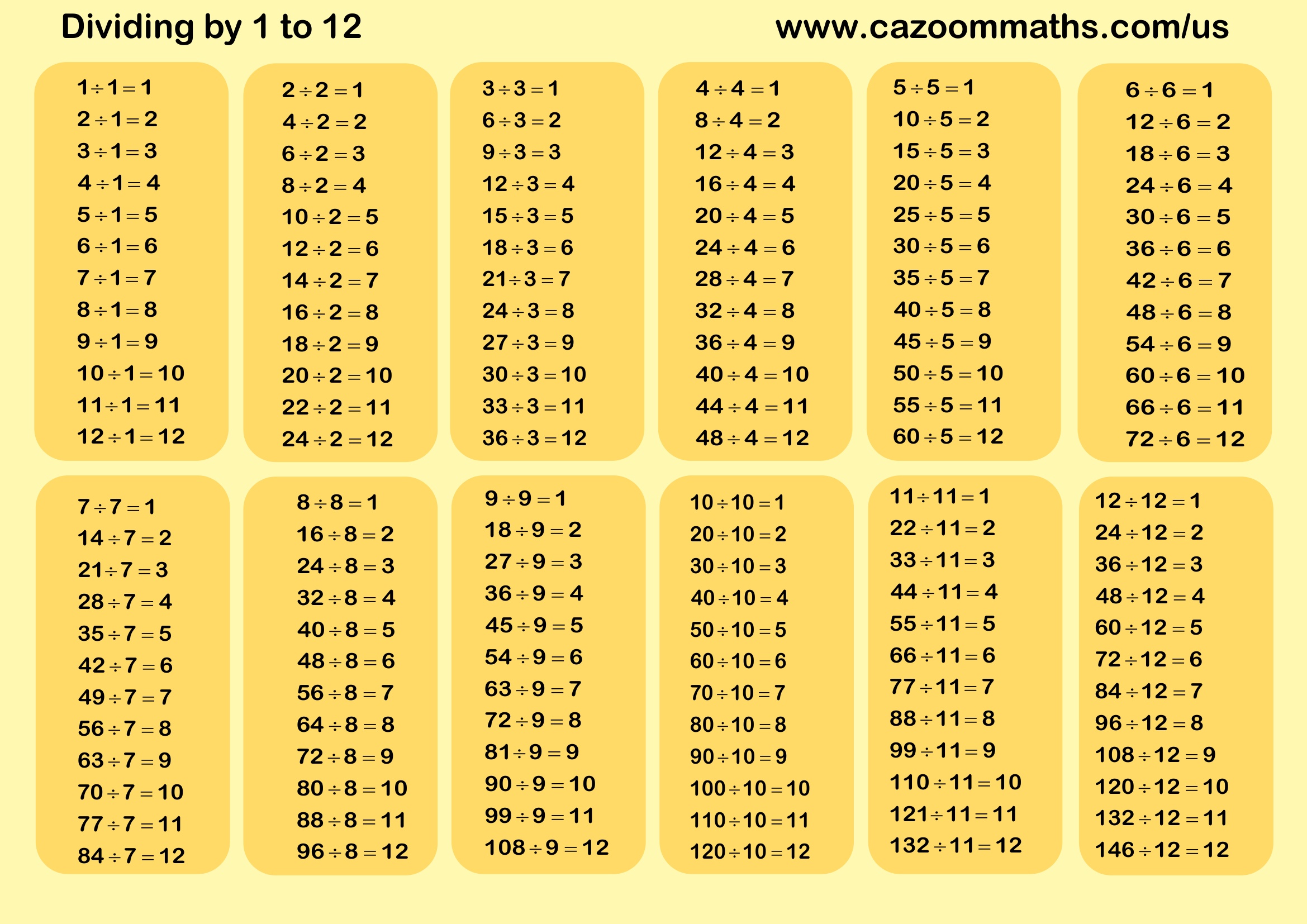 Preview of Division Help Sheet