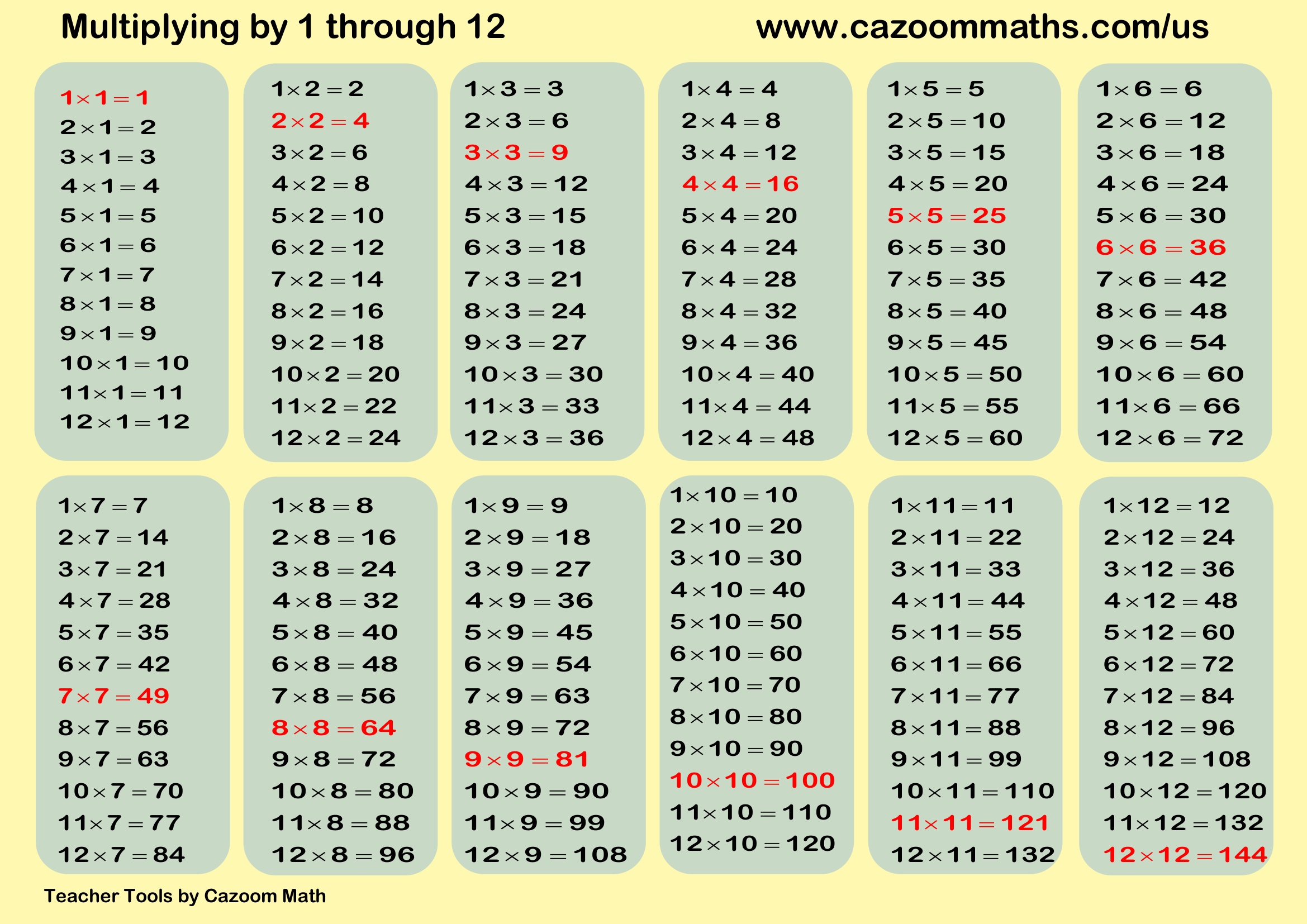 Preview of Multiplication Help Sheet