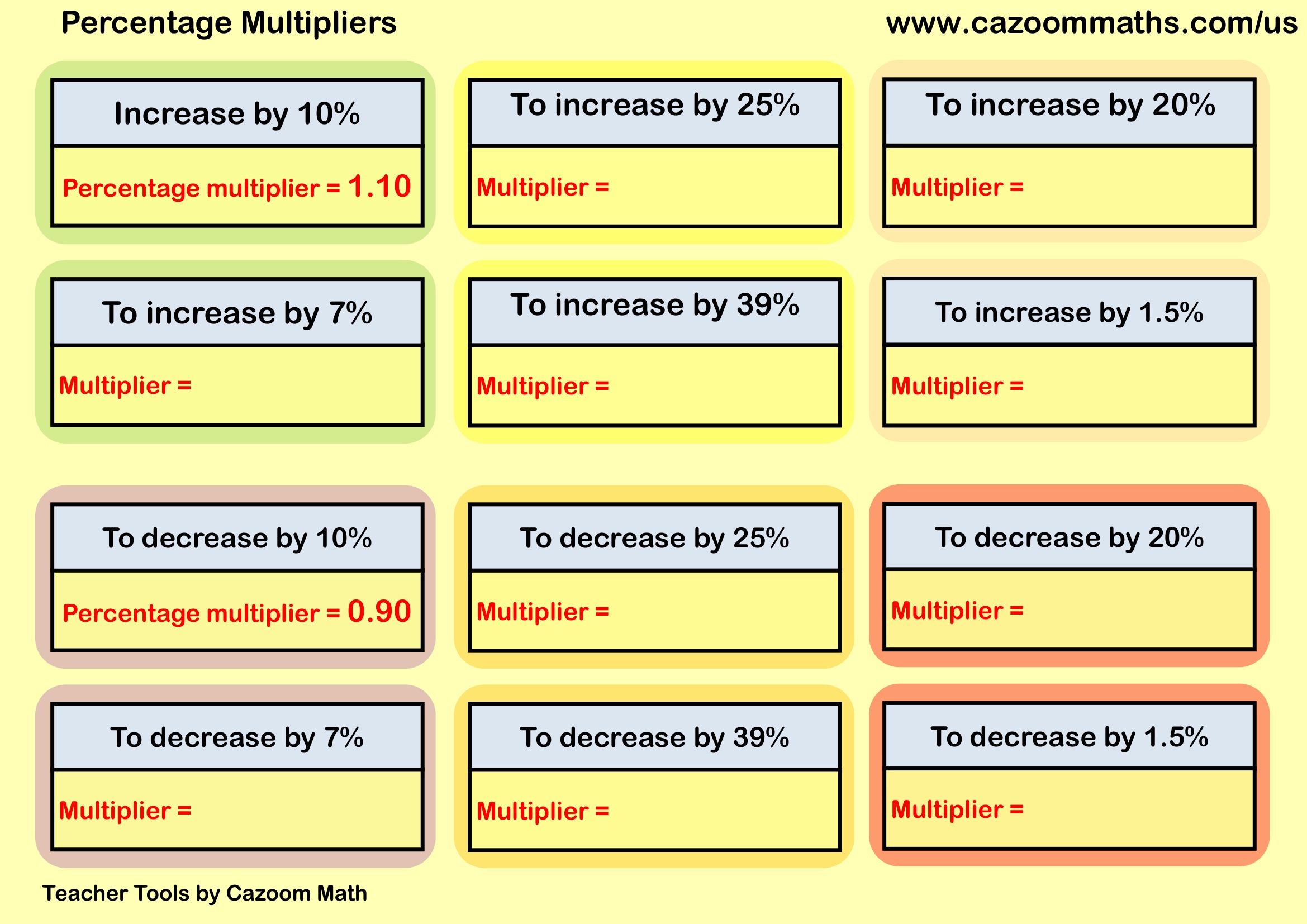 Preview of Percentage Multipliers