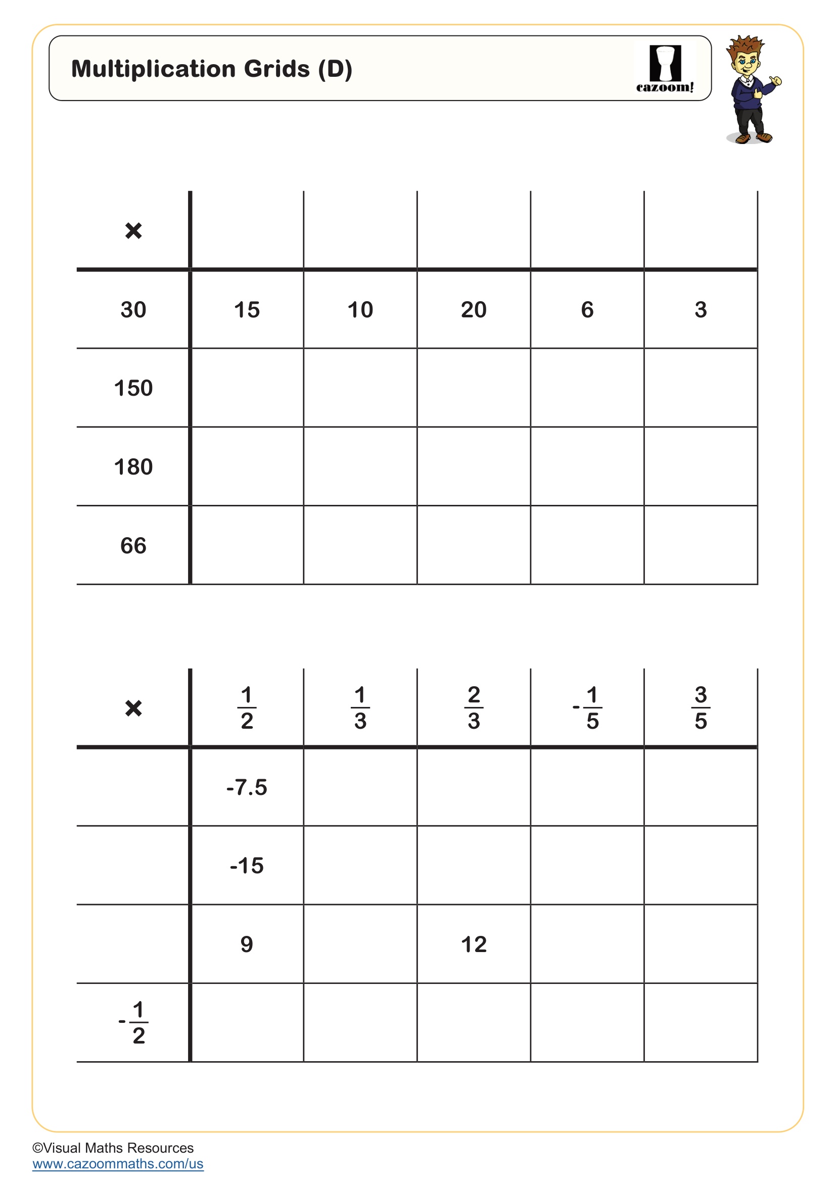 Preview of Multiplication Grids (D)