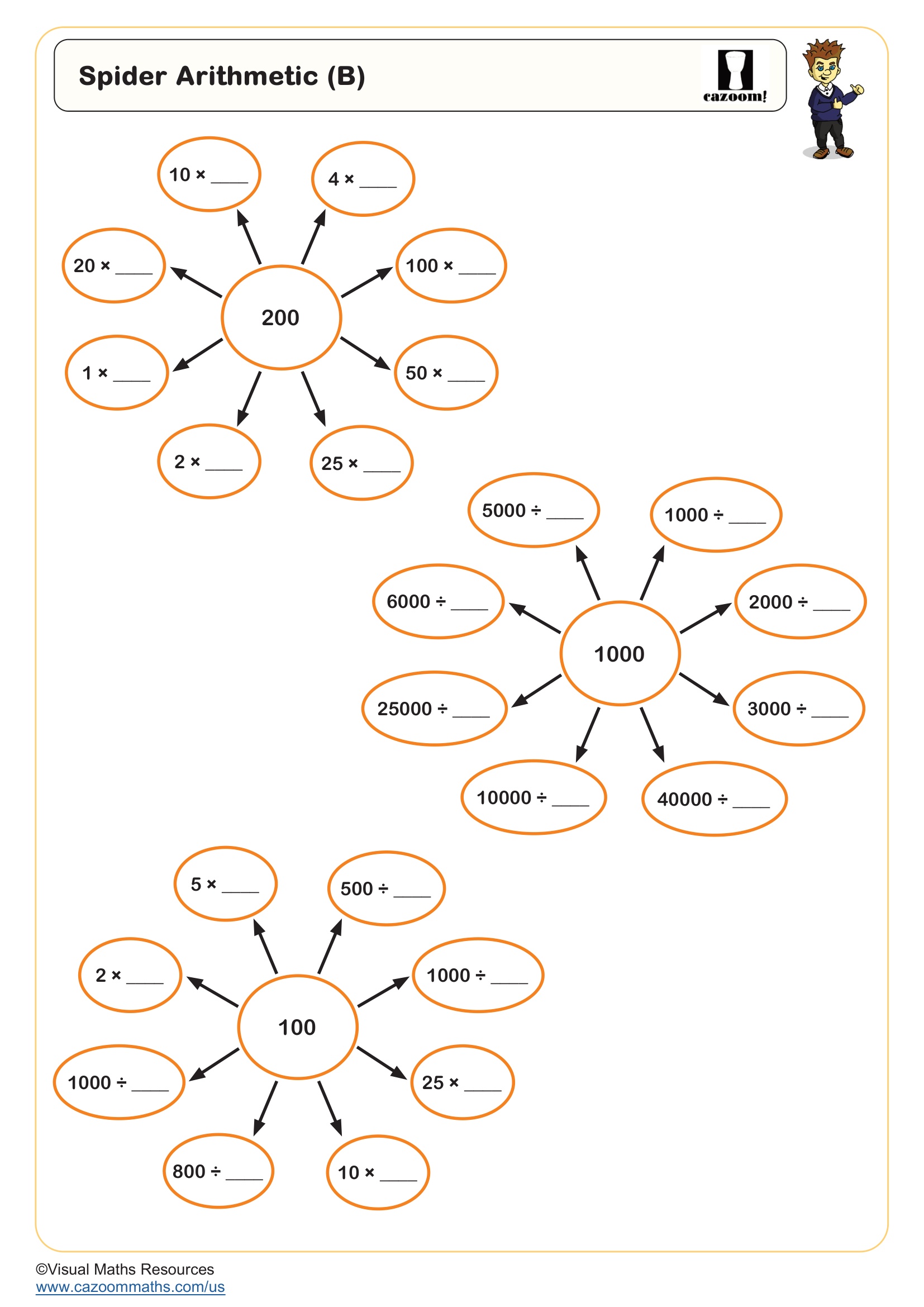 Spider Arithmetic (B) Free Teaching Resource