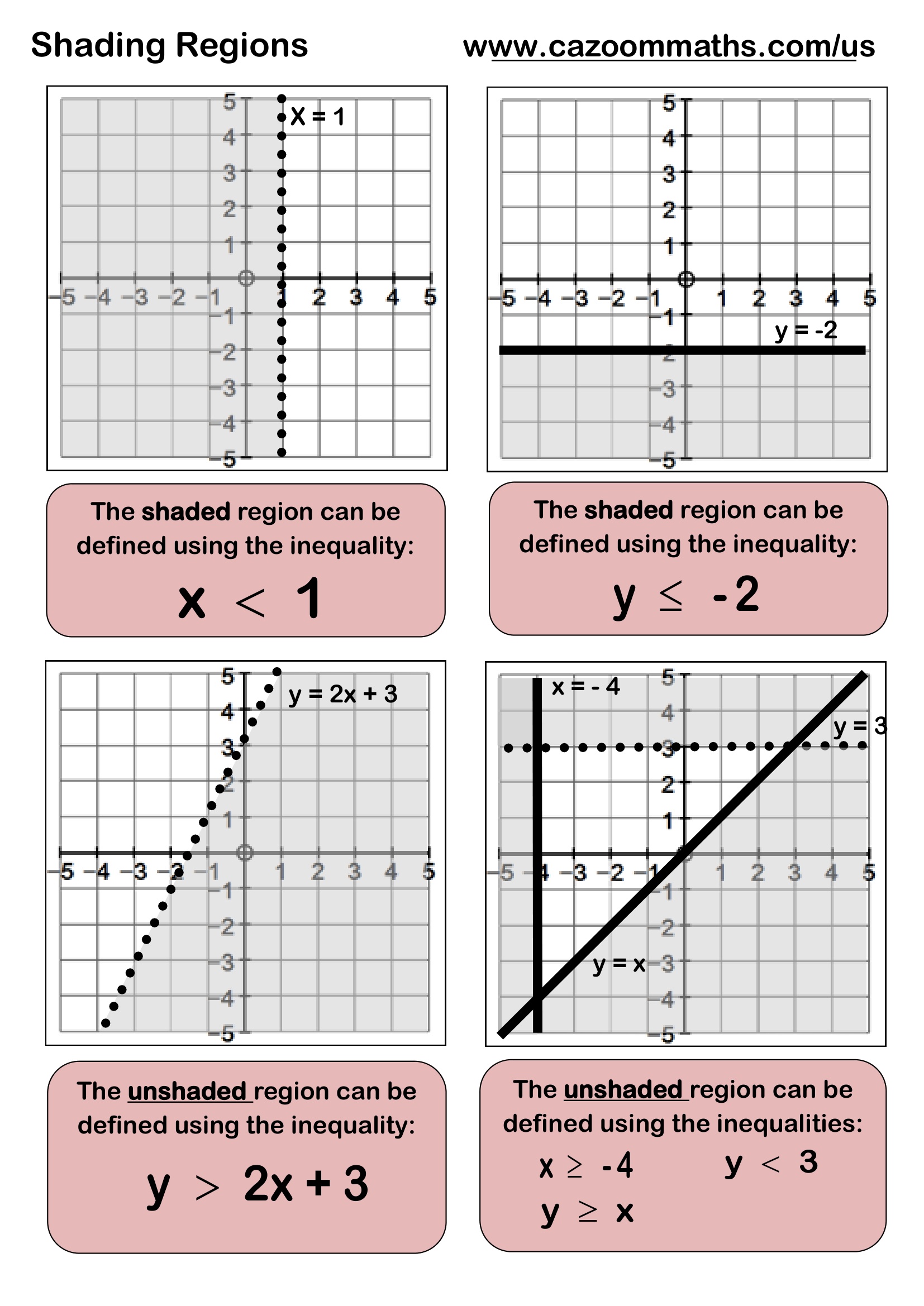 Preview of Shading Regions Examples