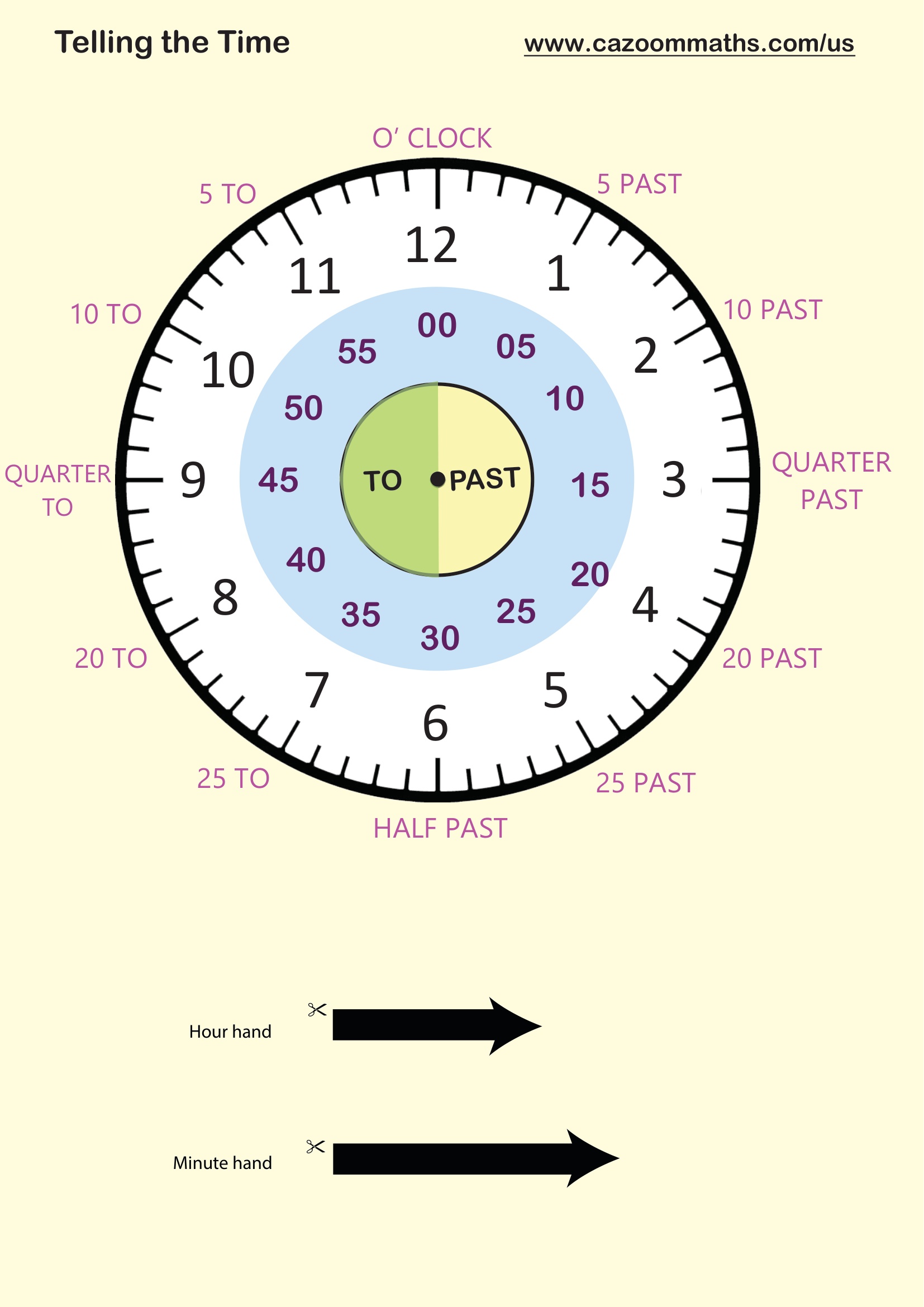 Preview of Telling the Time
