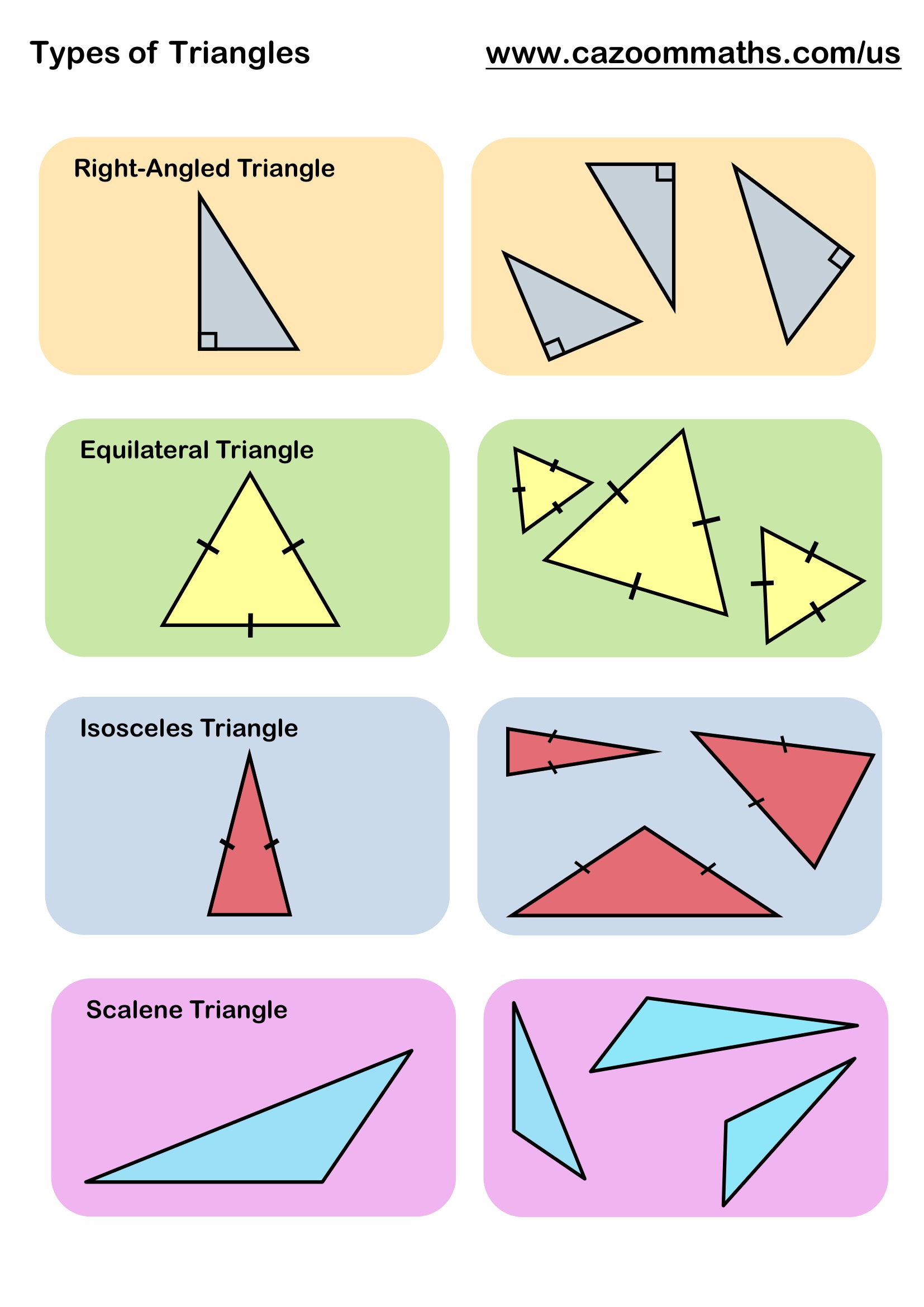 Preview of Types of Triangles