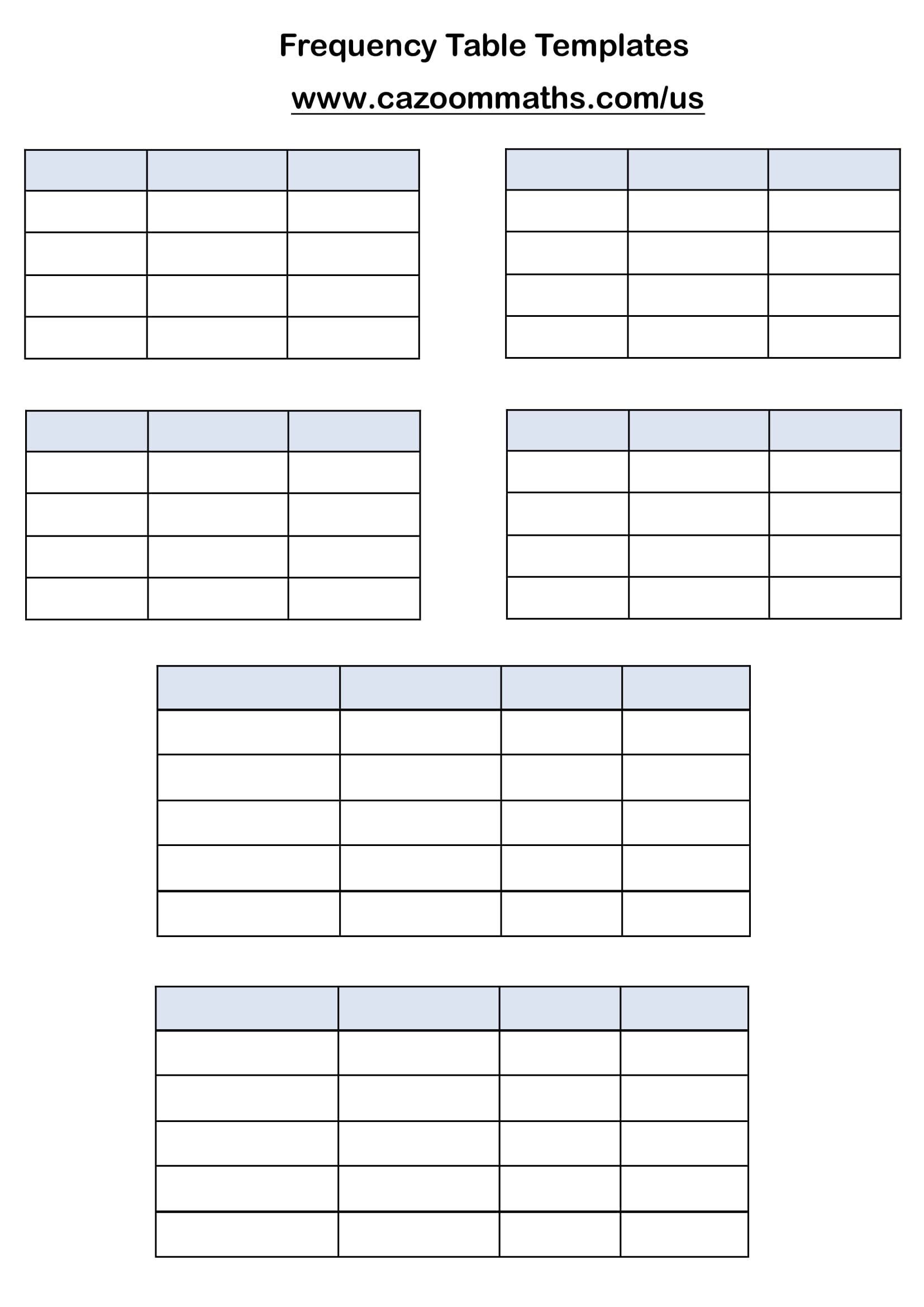 Preview of Frequency Table Templates