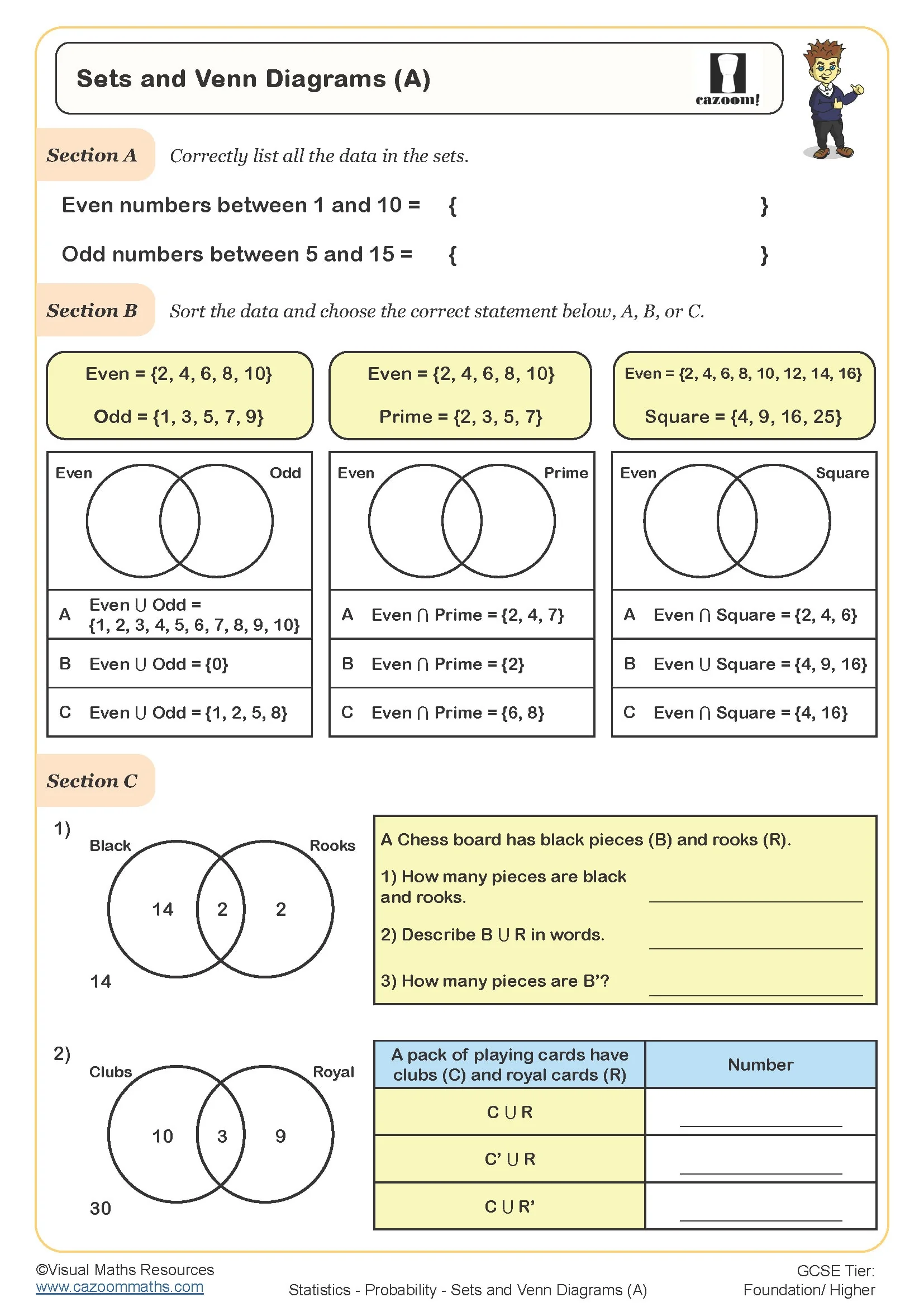 Sets And Venn Diagrams A Worksheet
