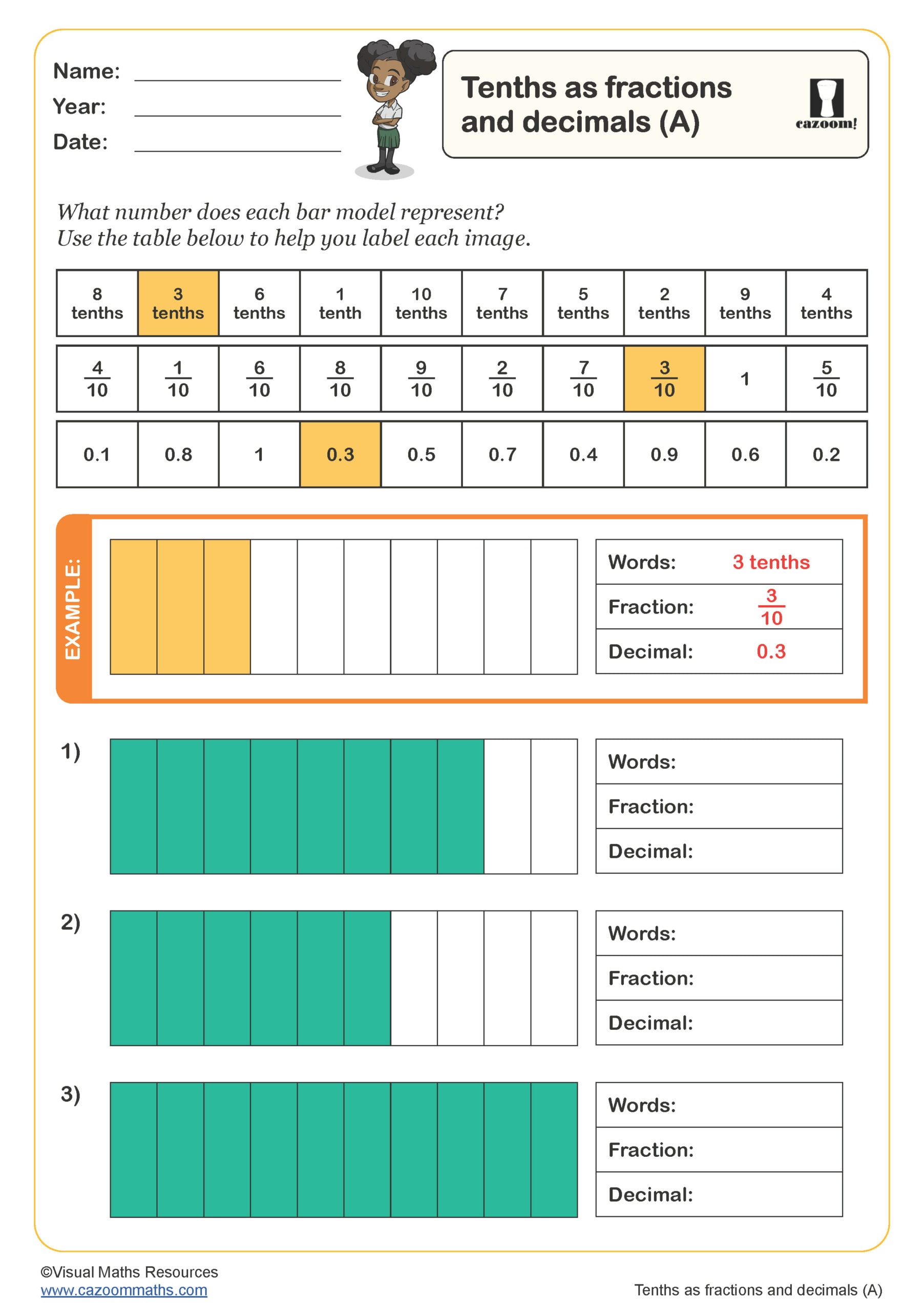 Preview of Tenths as Fractions and Decimals (A)