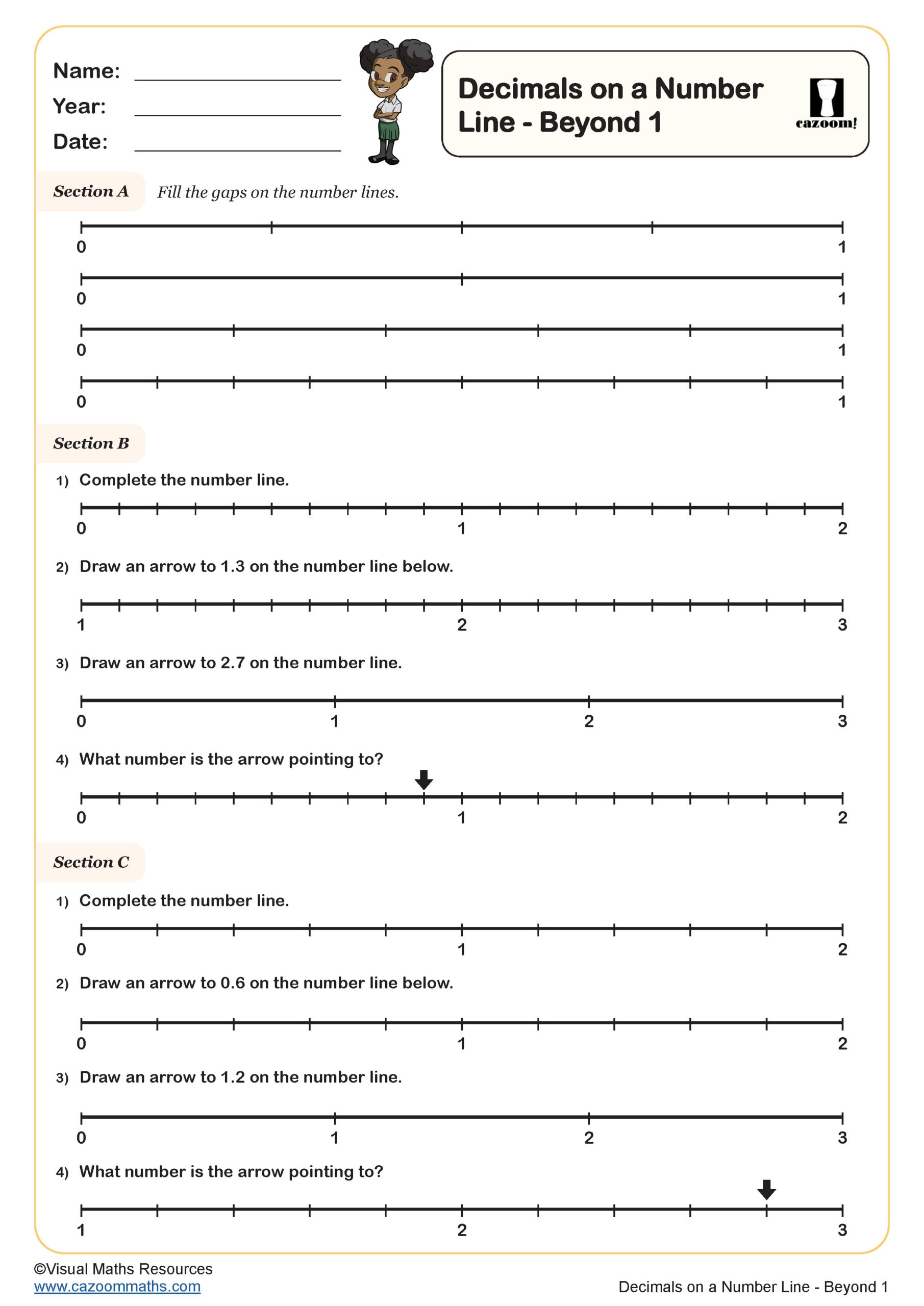 Decimals on a Number Line - Beyond 1 Worksheet Decimals on a Number Line Worksheet perfect for students in year 4