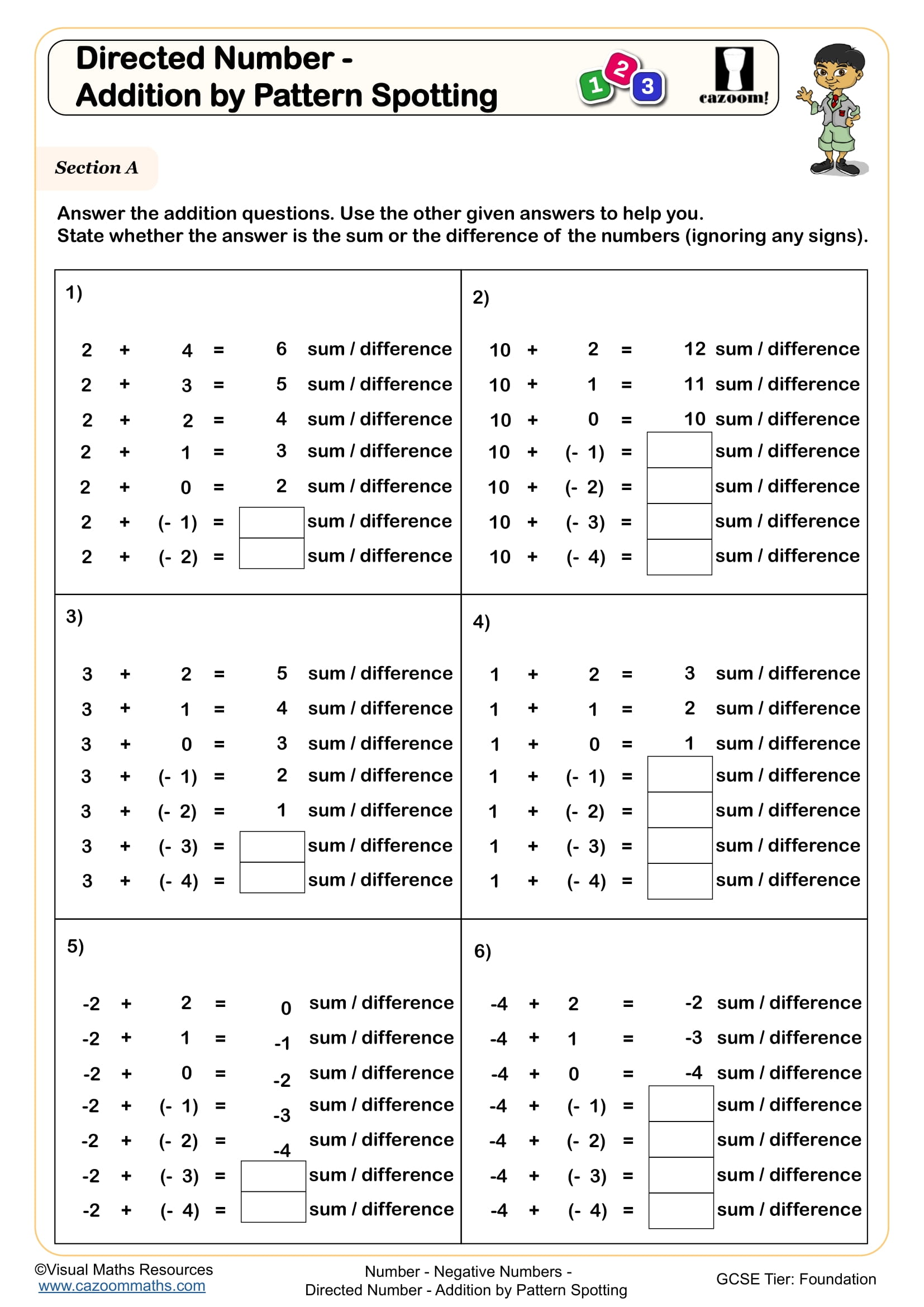 Directed Number – Addition by Pattern Spotting Directed Number – Addition by Pattern Spotting worksheet